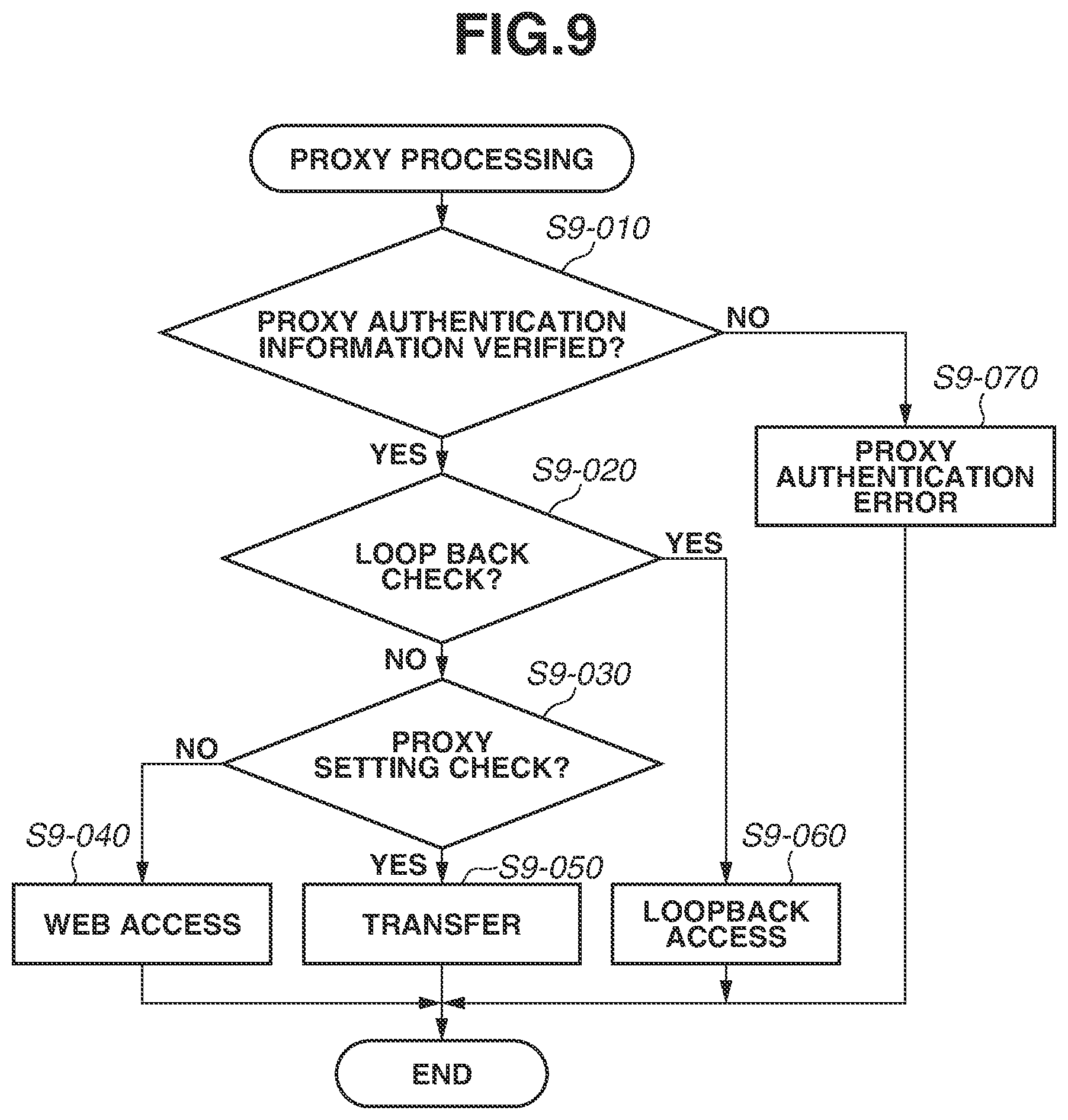 Patent US12437019 Figure 11 – Web browsing system, communication terminal, image generation server
