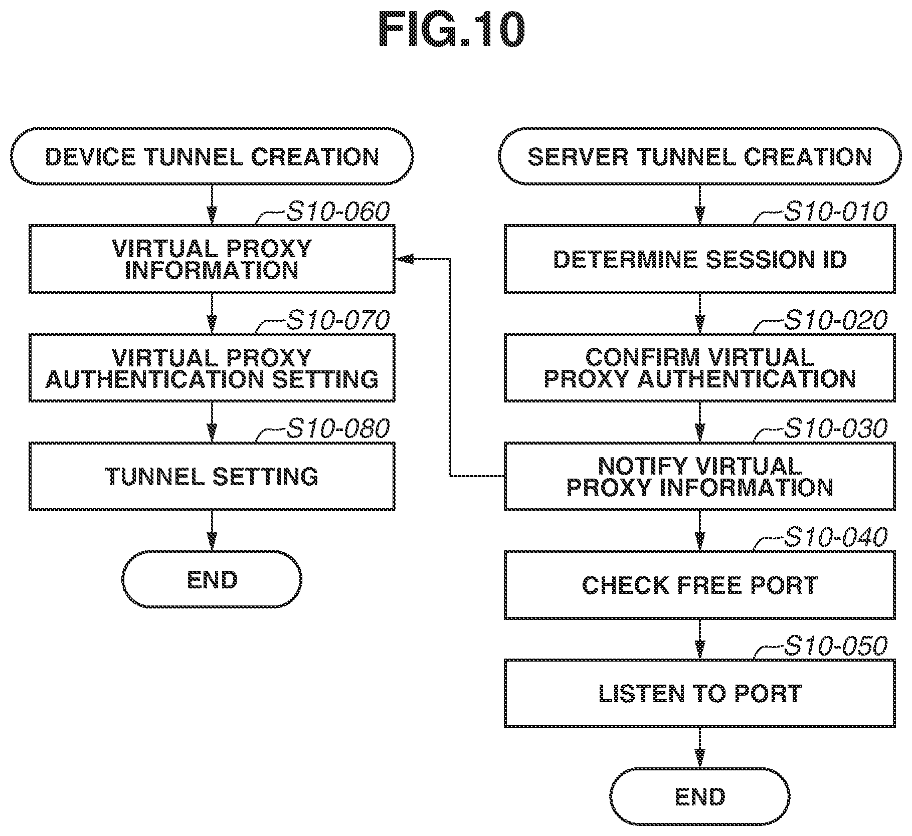 Patent US12437019 Figure 12 – Web browsing system, communication terminal, image generation server