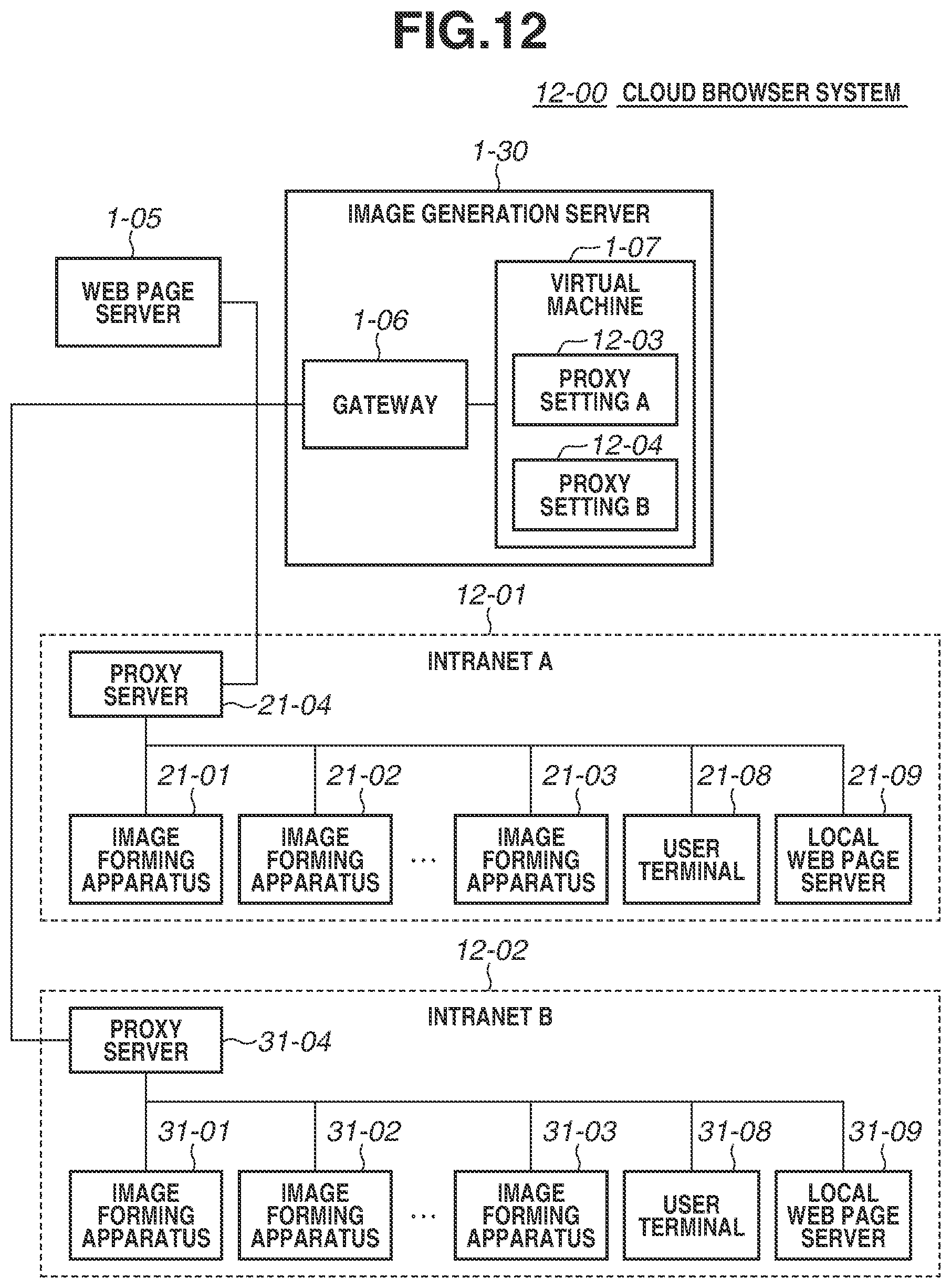 Patent US12437019 Figure 14 – Web browsing system, communication terminal, image generation server