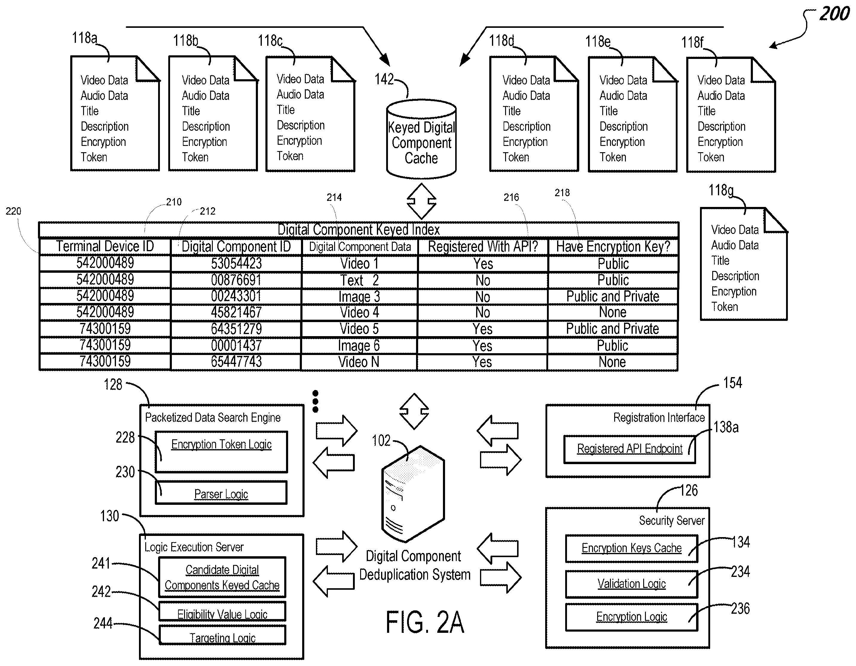 Patent US12437021 Figure 2 – Search and retrieval of keyed data maintained using a keyed database