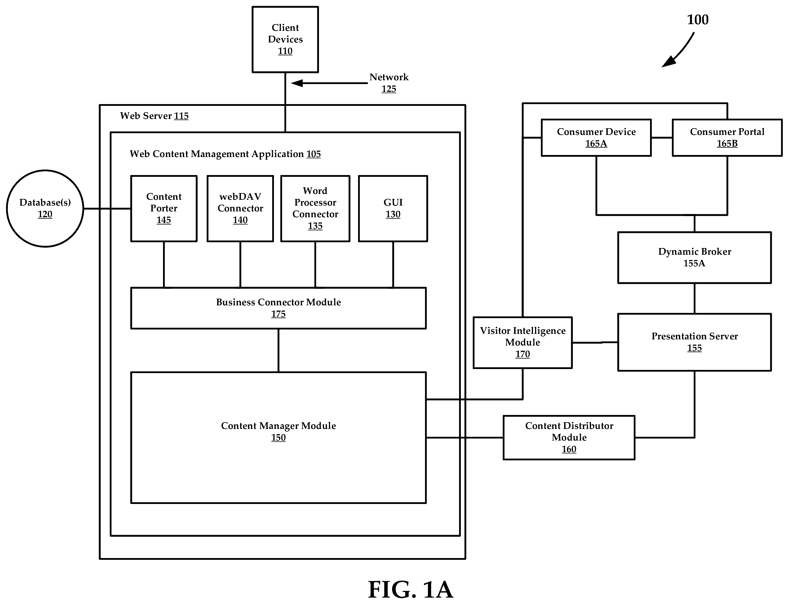 Patent US12437023 Figure 1 – Systems and methods for multi-system networking and content delivery using taxonomy schemes
