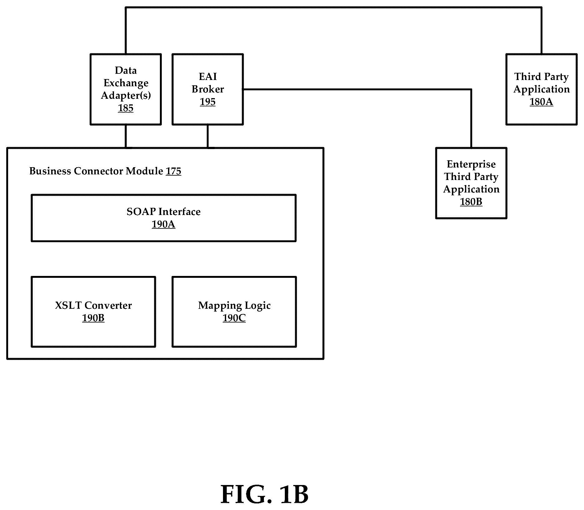 Patent US12437023 Figure 2 – Systems and methods for multi-system networking and content delivery using taxonomy schemes