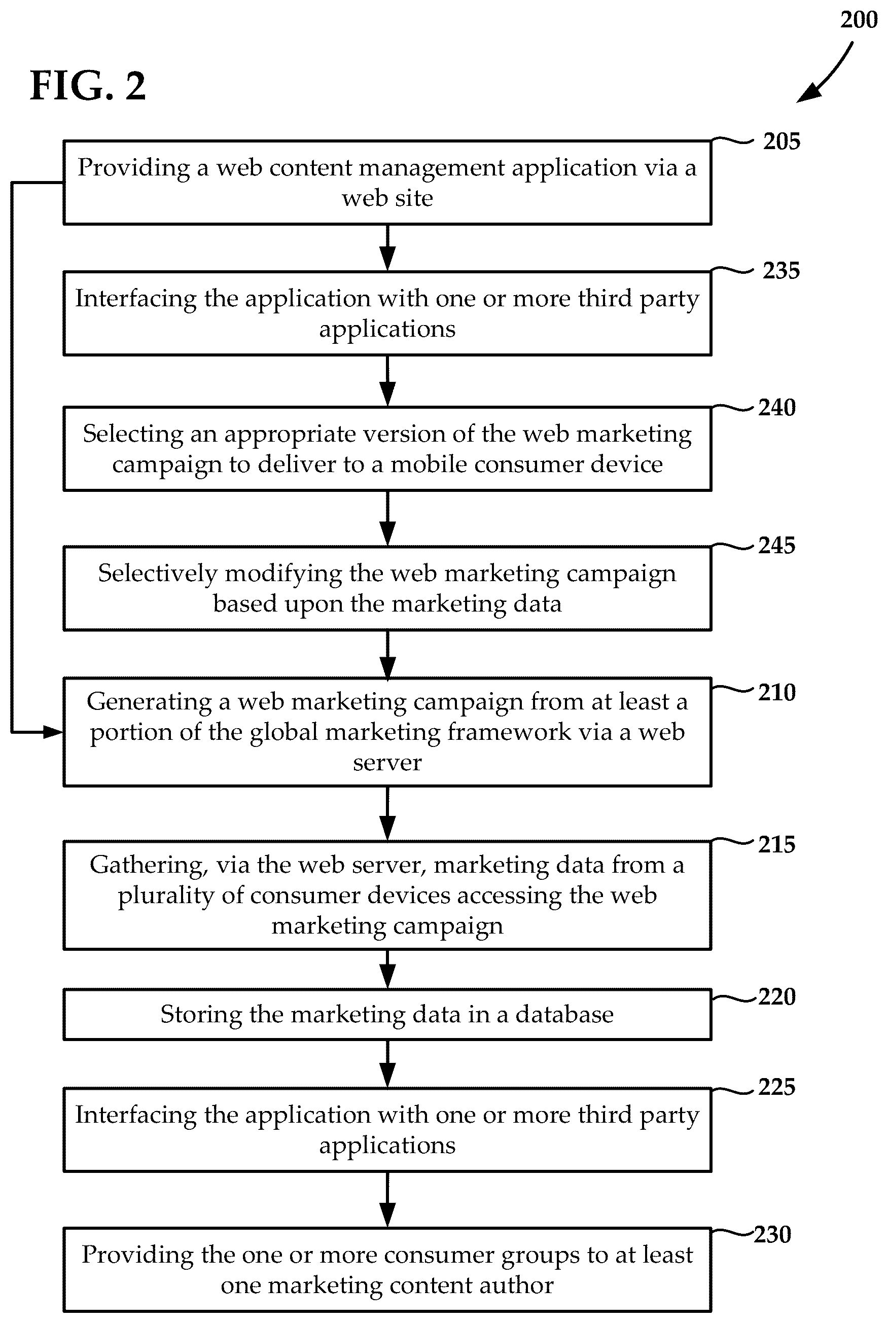 Patent US12437023 Figure 3 – Systems and methods for multi-system networking and content delivery using taxonomy schemes
