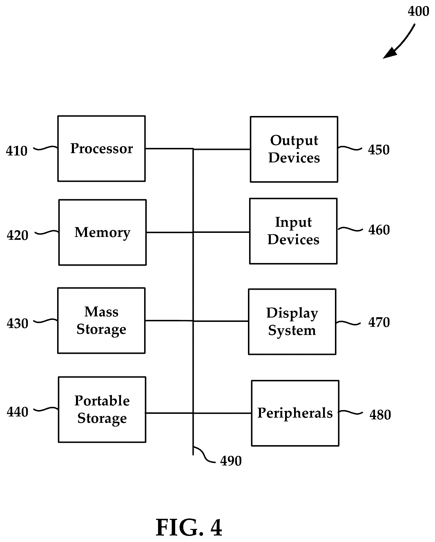 Patent US12437023 Figure 5 – Systems and methods for multi-system networking and content delivery using taxonomy schemes