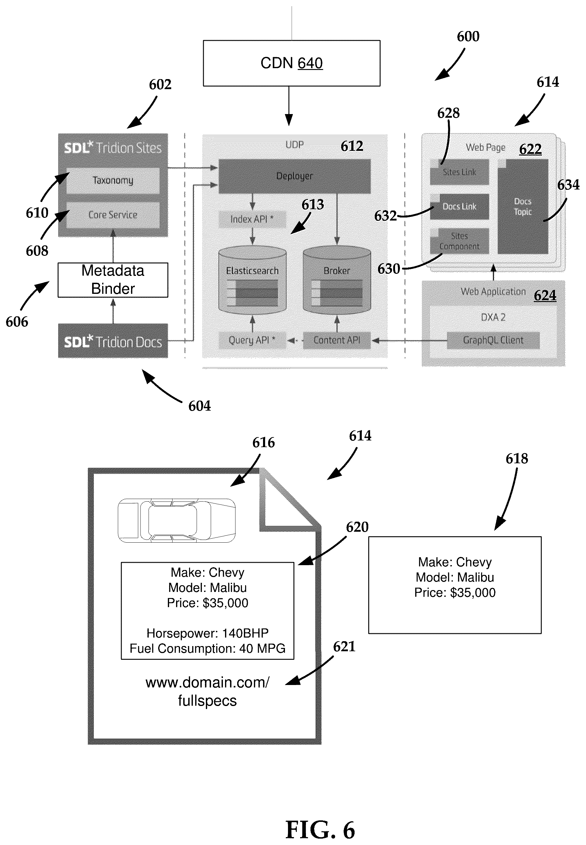 Patent US12437023 Figure 7 – Systems and methods for multi-system networking and content delivery using taxonomy schemes