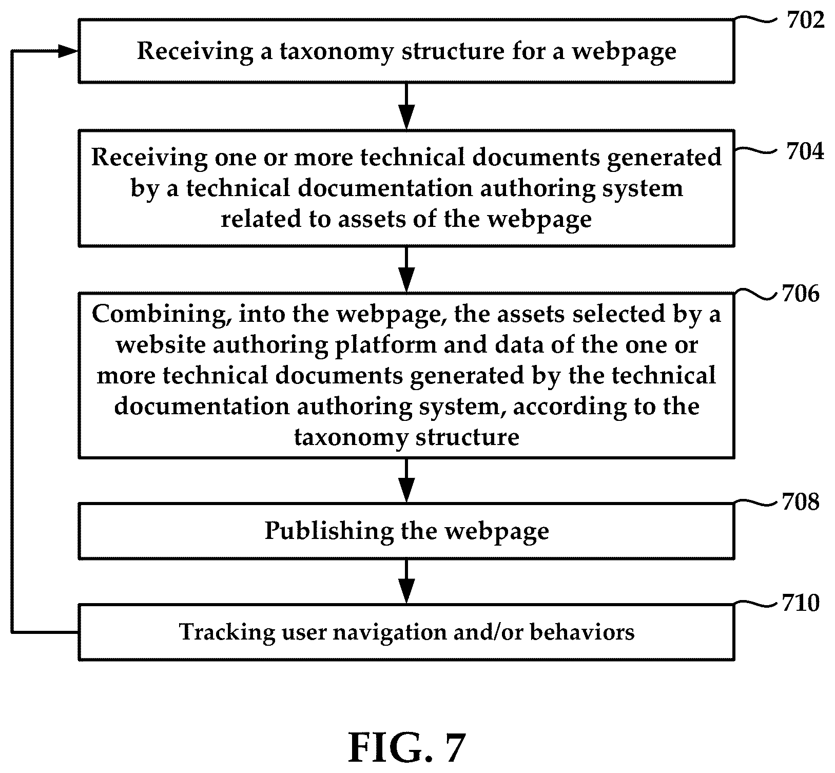 Patent US12437023 Figure 8 – Systems and methods for multi-system networking and content delivery using taxonomy schemes