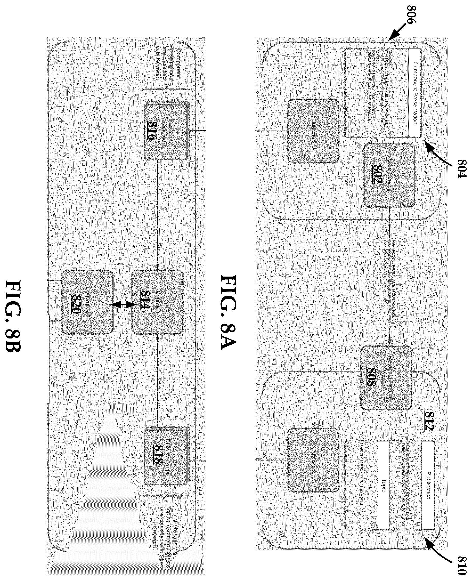 Patent US12437023 Figure 9 – Systems and methods for multi-system networking and content delivery using taxonomy schemes