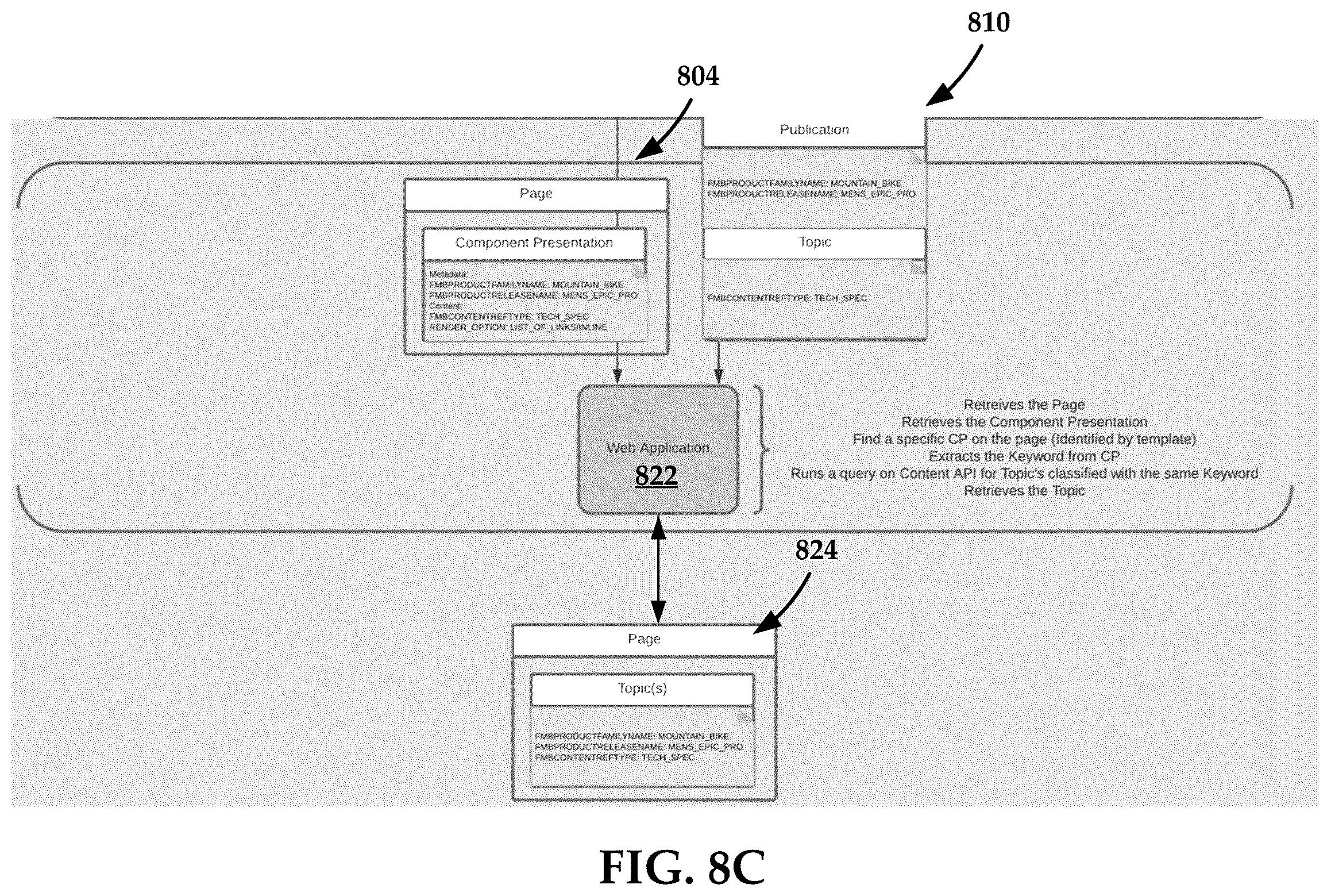 Patent US12437023 Figure 10 – Systems and methods for multi-system networking and content delivery using taxonomy schemes