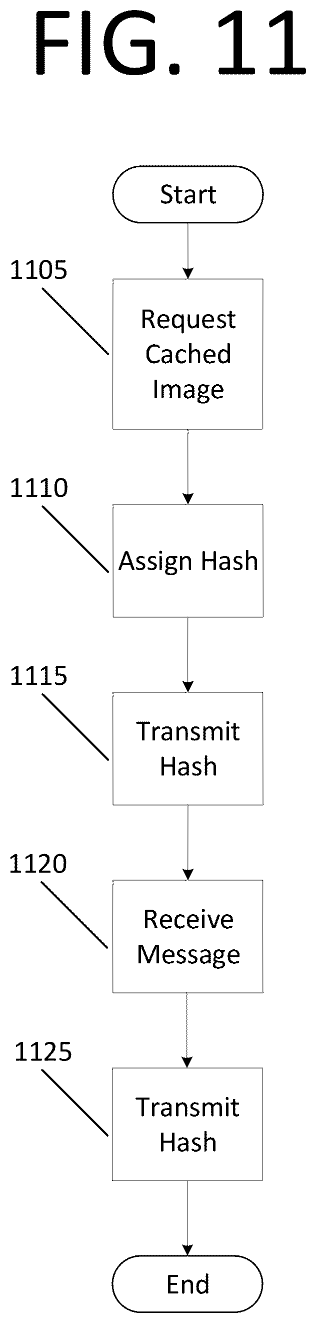 Patent US12437024 Figure 11 – Replaying user activity by capturing content and rebuilding the webpage at each web event