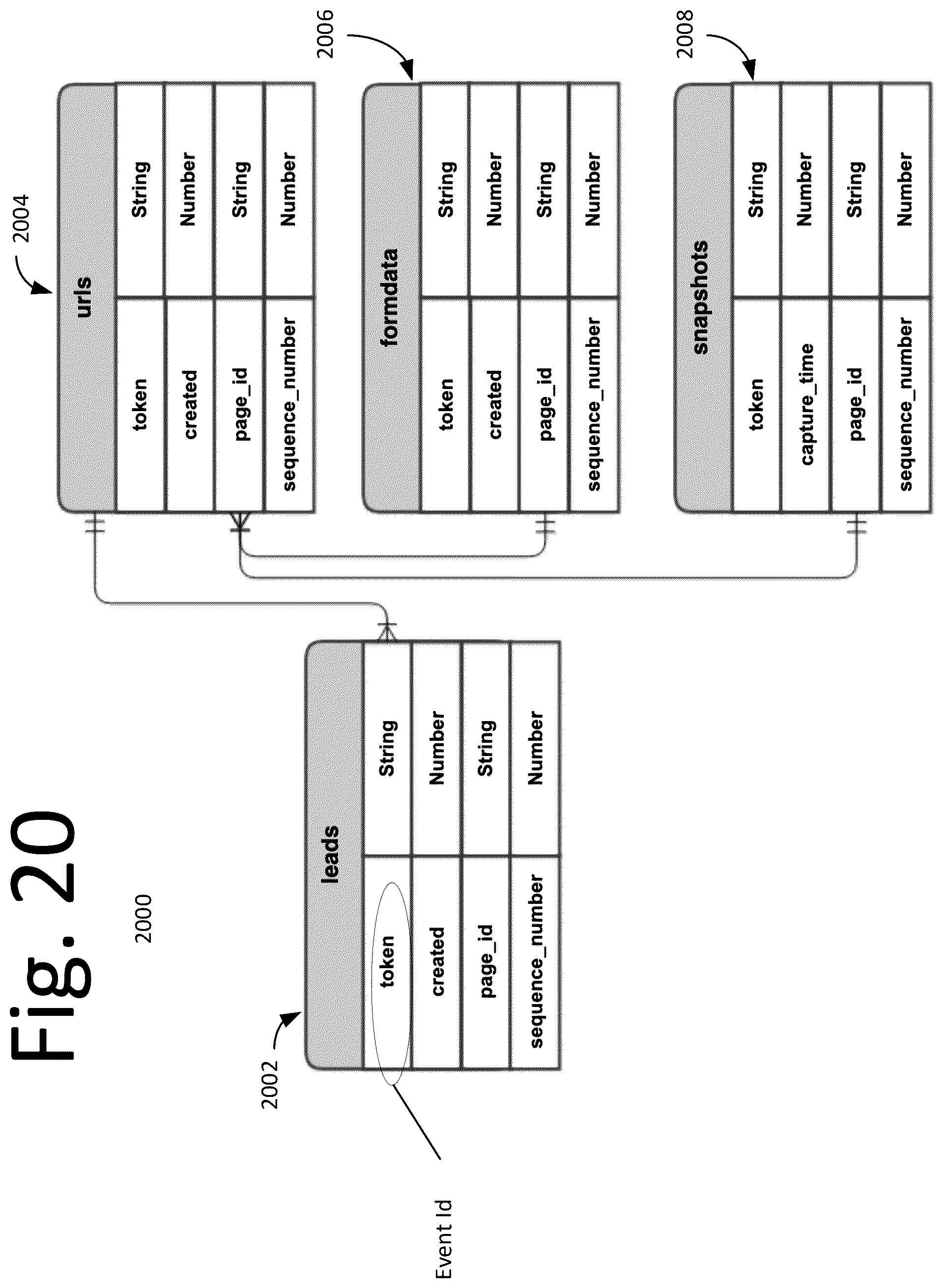 Patent US12437024 Figure 20 – Replaying user activity by capturing content and rebuilding the webpage at each web event