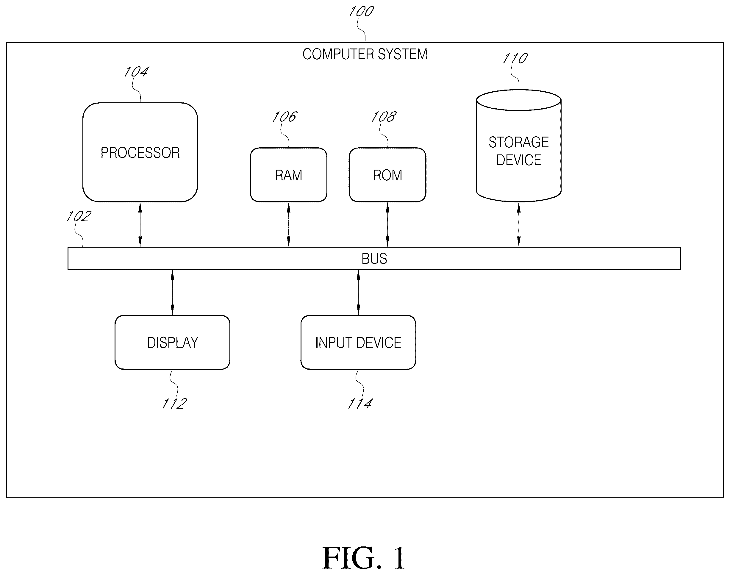 Patent US12437028 Figure 1 – Systems, software and methods for generating training datasets for machine learning applications