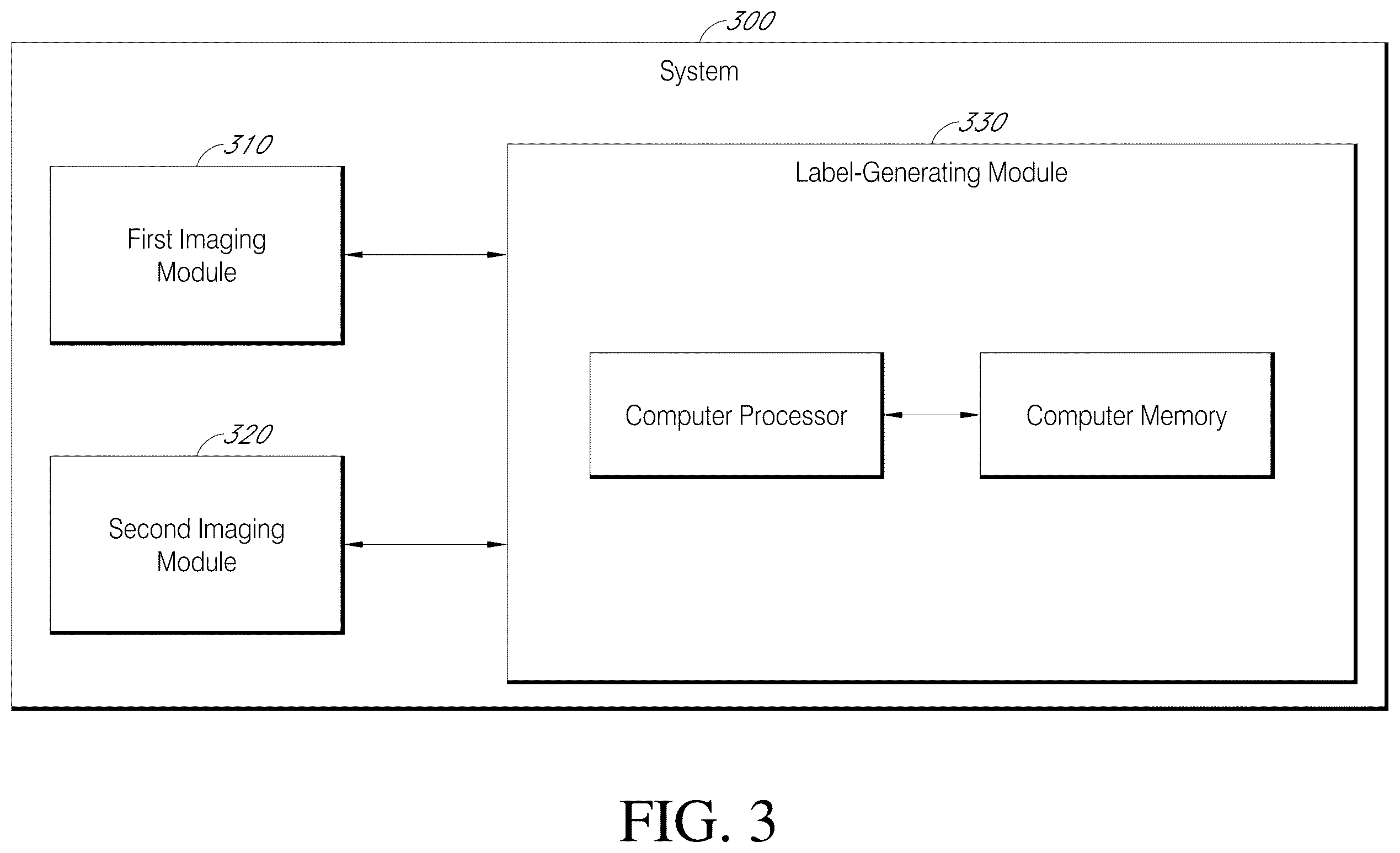 Patent US12437028 Figure 3 – Systems, software and methods for generating training datasets for machine learning applications