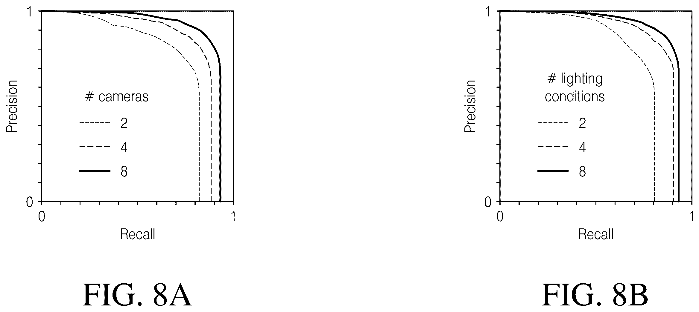 Patent US12437028 Figure 9 – Systems, software and methods for generating training datasets for machine learning applications