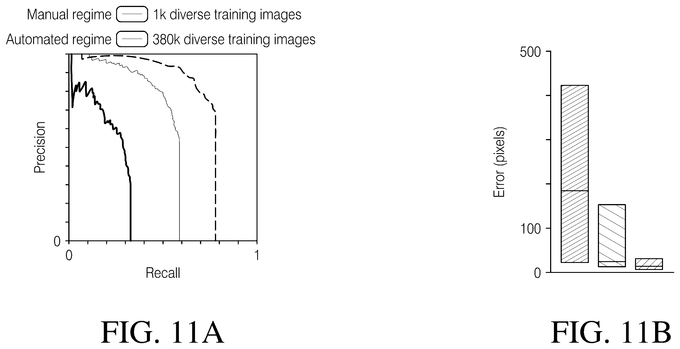 Patent US12437028 Figure 14 – Systems, software and methods for generating training datasets for machine learning applications