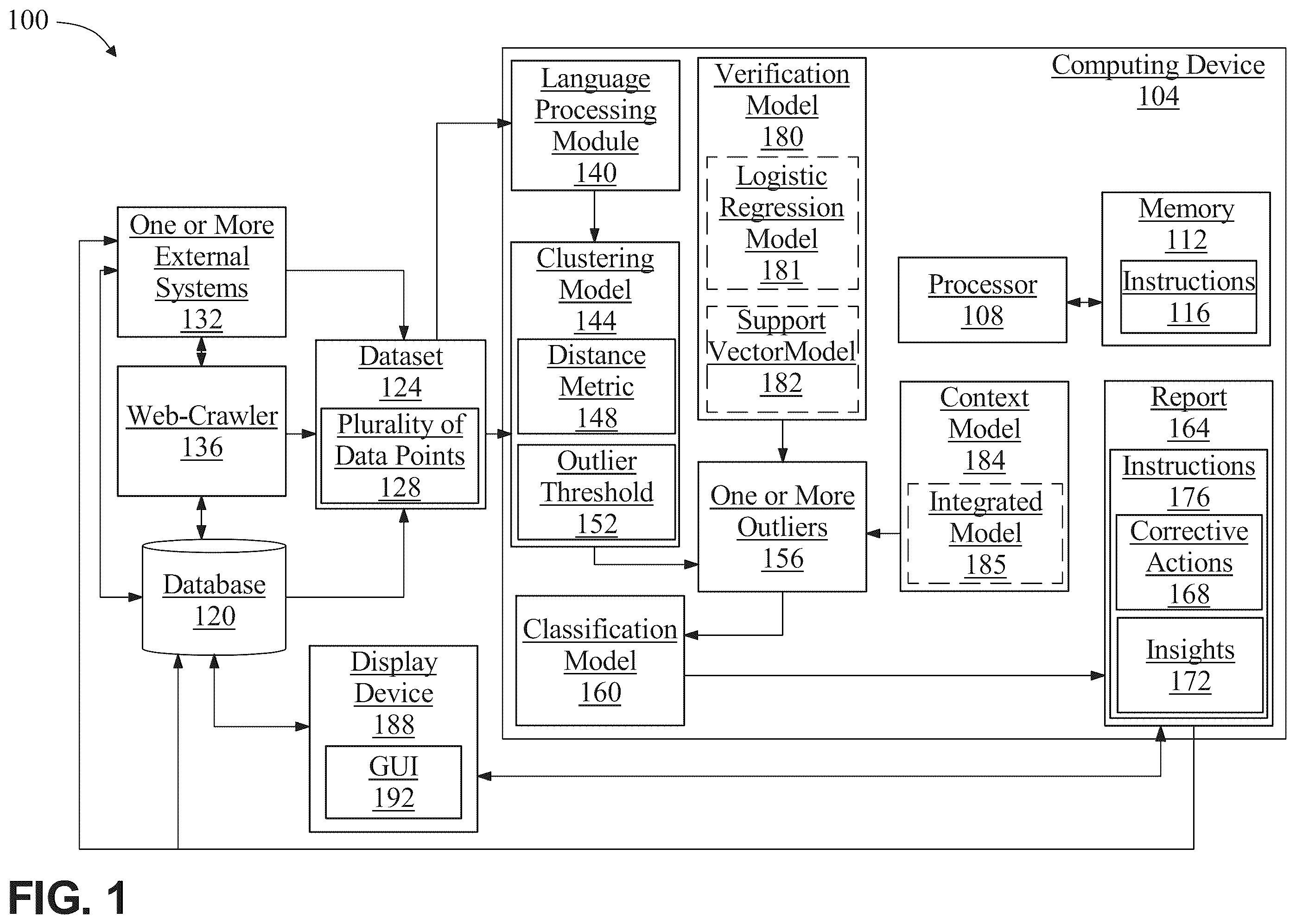 Patent US12437029 Figure 1 – System and method for identifying outlier data and generating corrective action