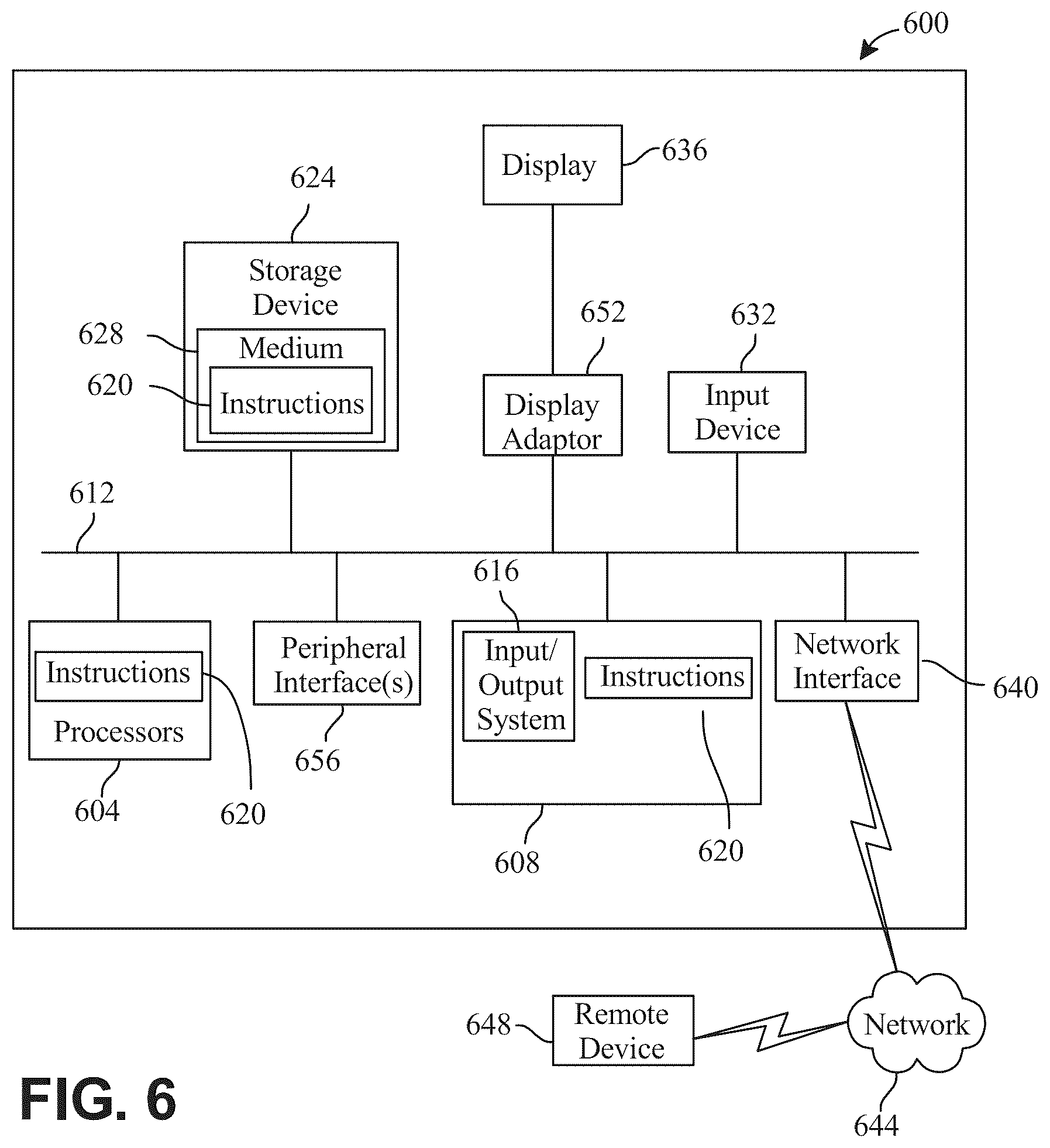 Patent US12437029 Figure 6 – System and method for identifying outlier data and generating corrective action