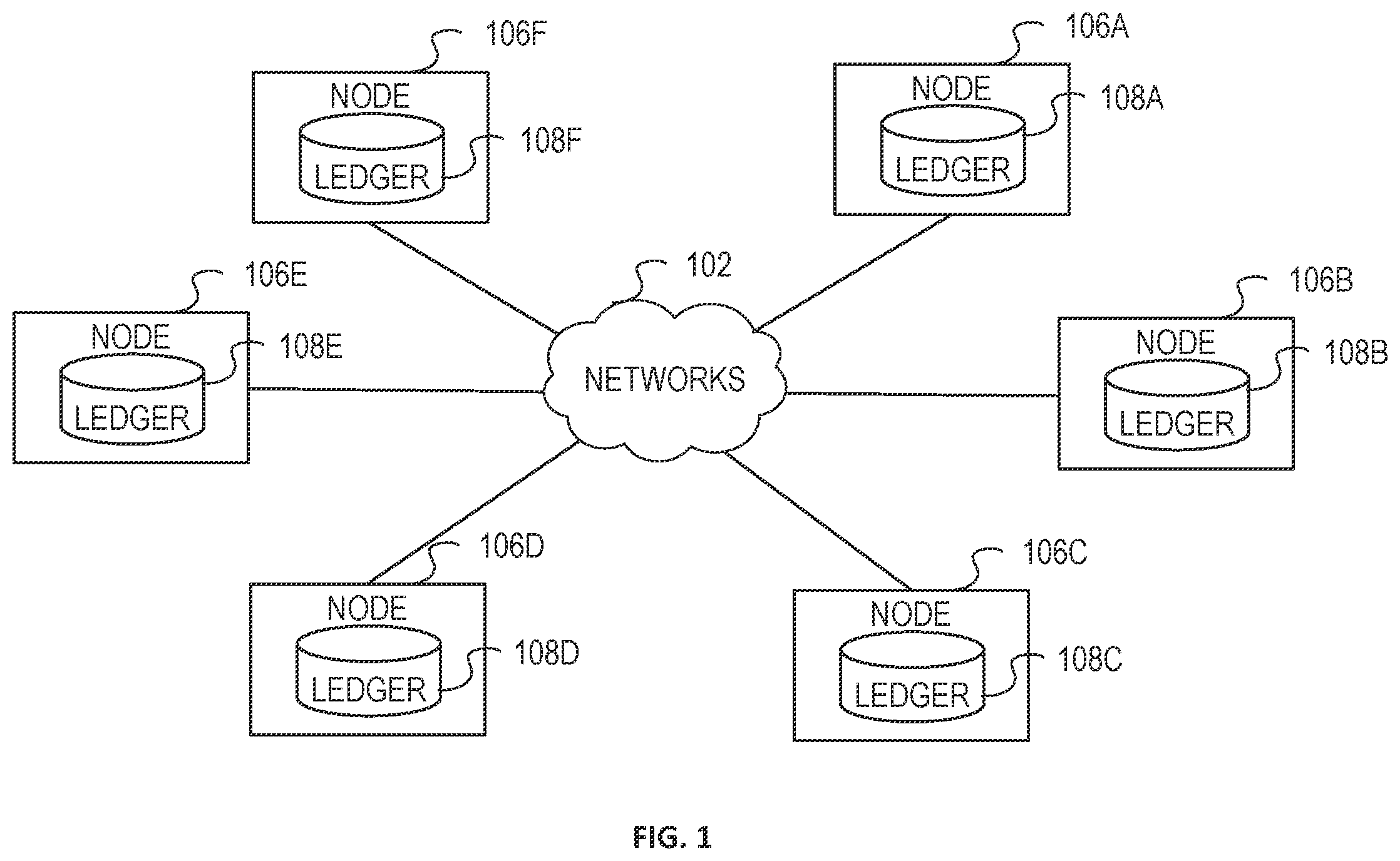 Patent US12437033 Figure 1 – Smart contracts for licensing