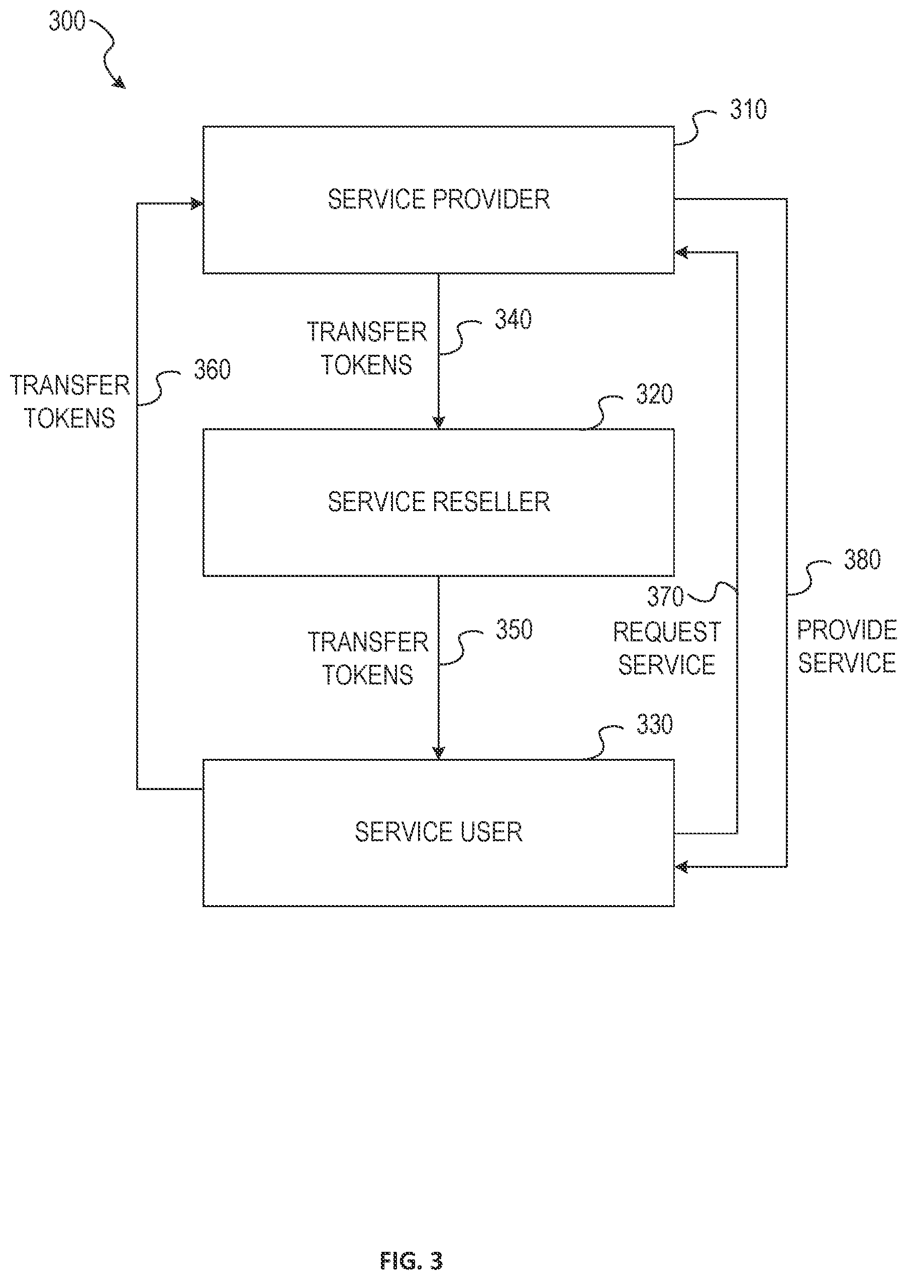 Patent US12437033 Figure 3 – Smart contracts for licensing