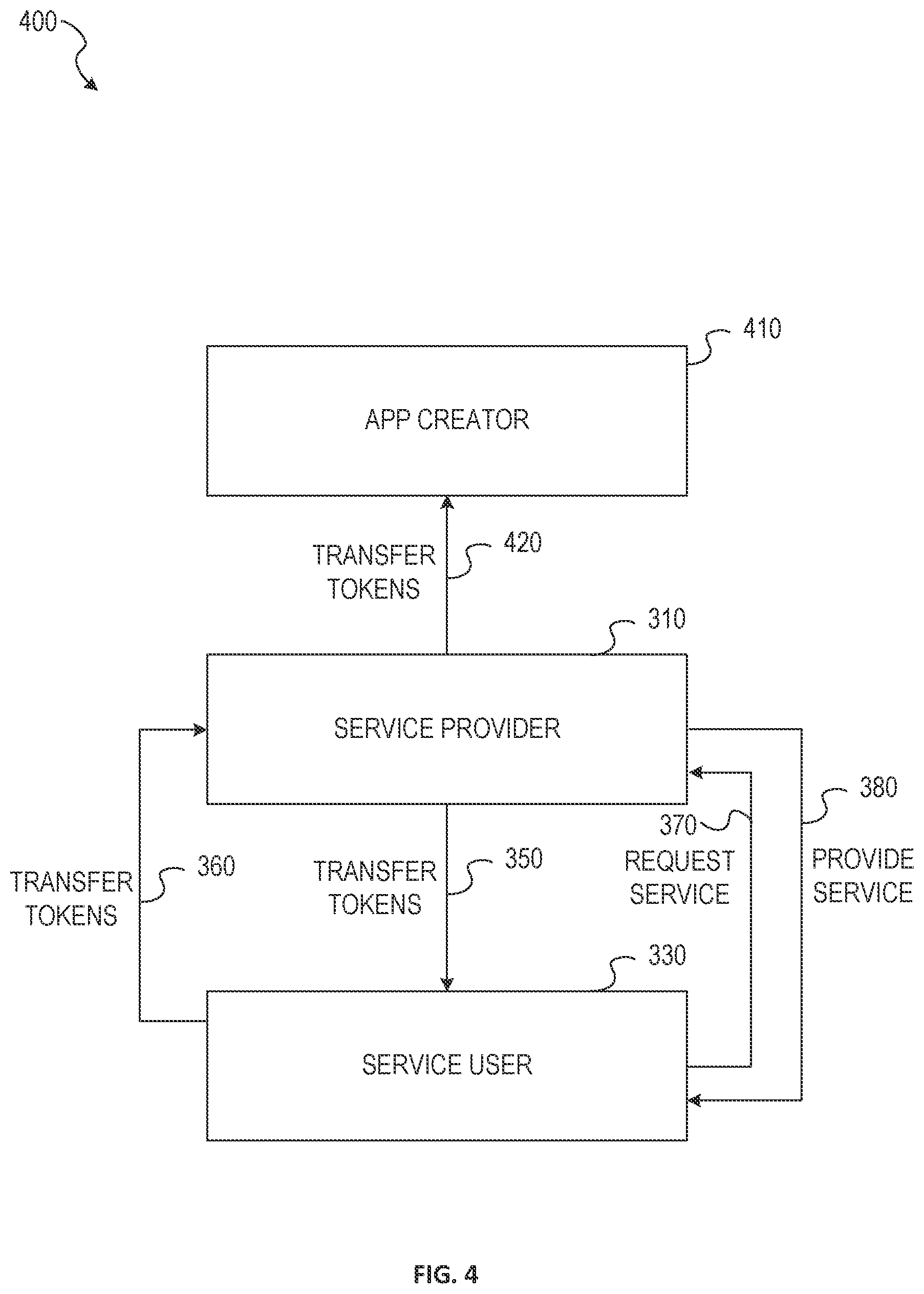 Patent US12437033 Figure 4 – Smart contracts for licensing
