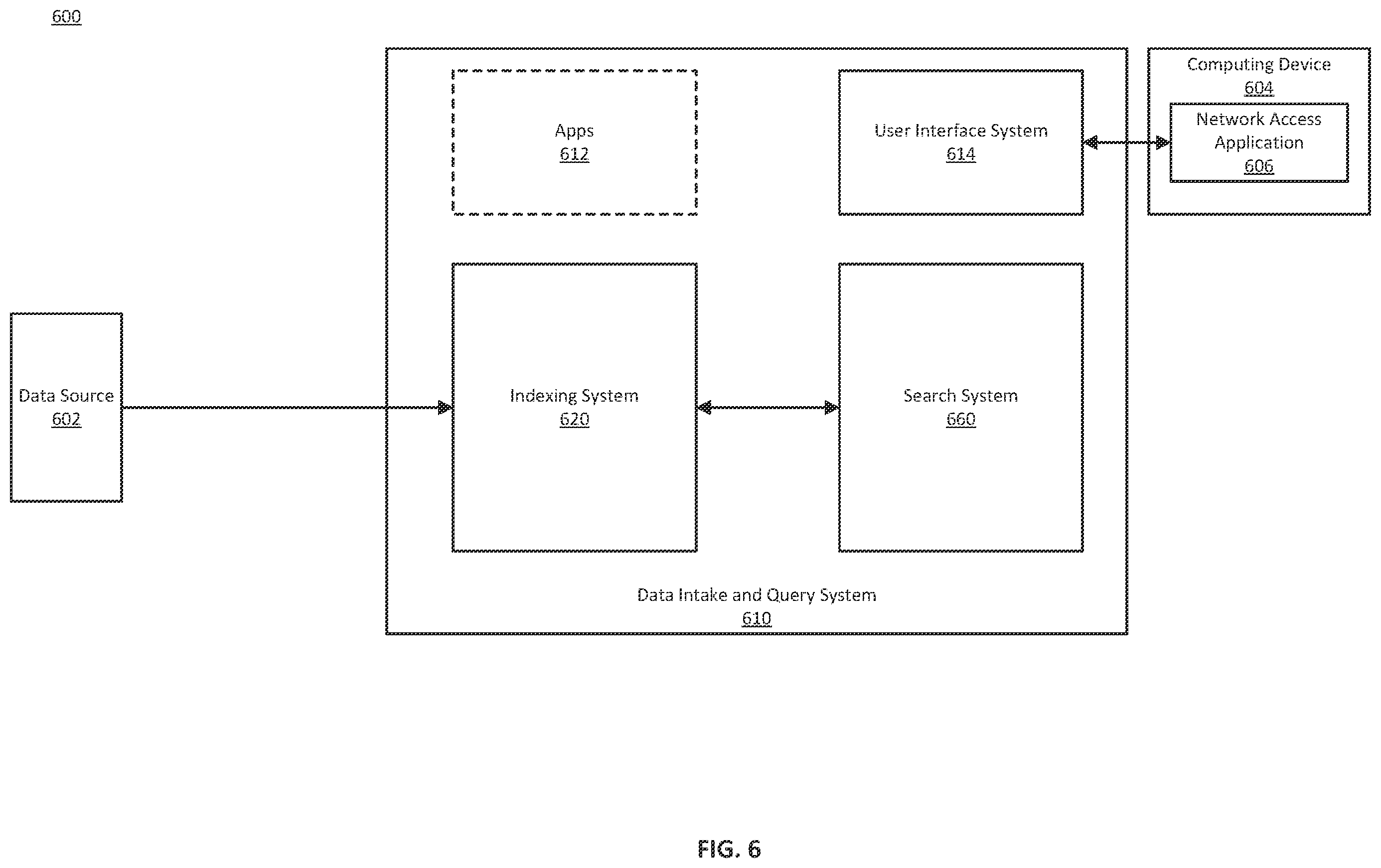 Patent US12437033 Figure 6 – Smart contracts for licensing