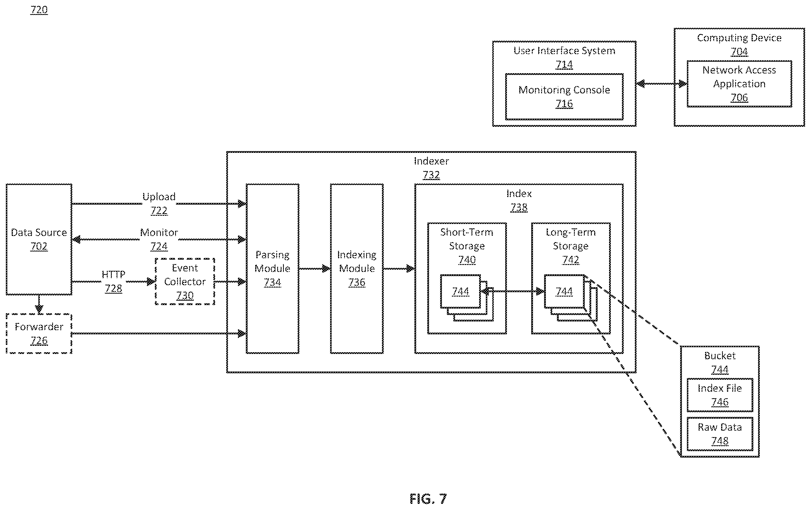 Patent US12437033 Figure 7 – Smart contracts for licensing