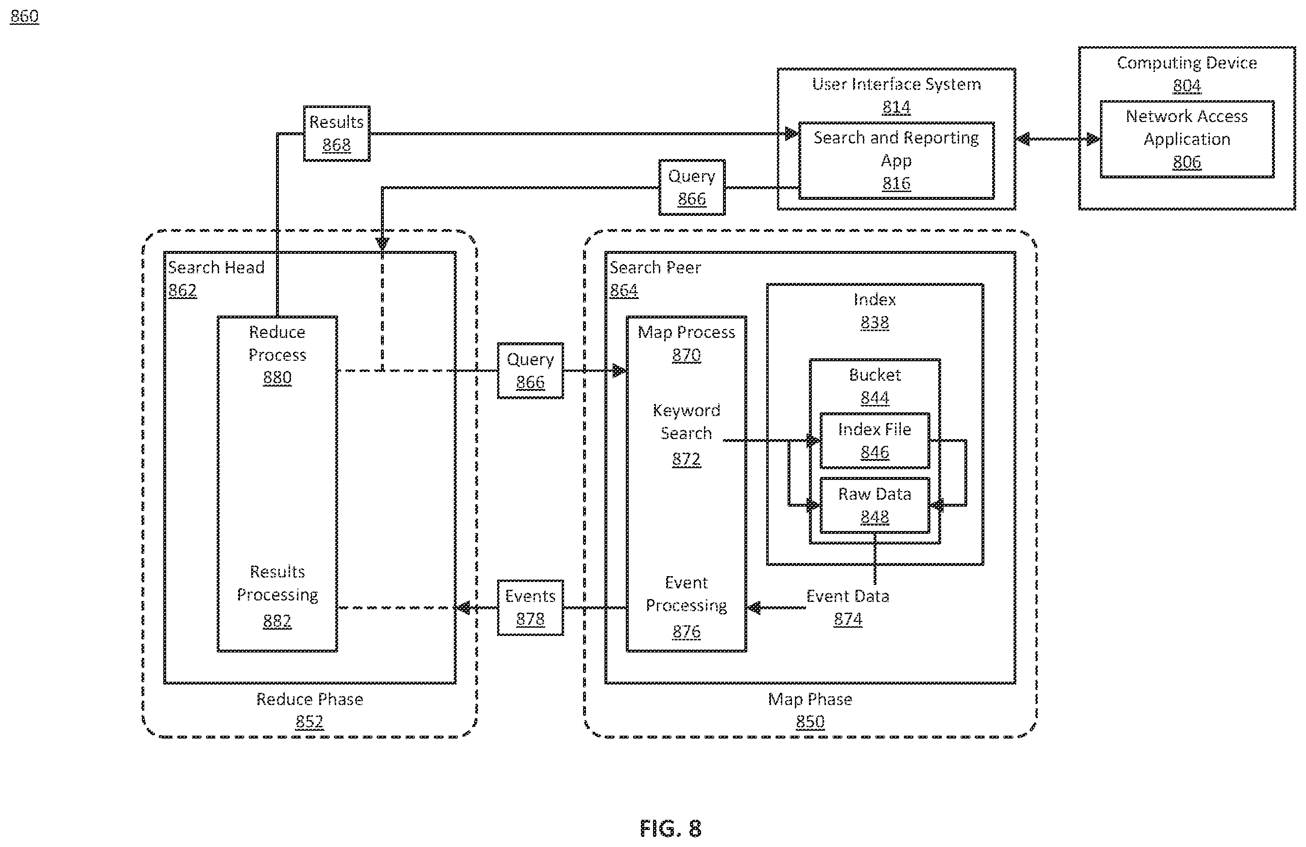 Patent US12437033 Figure 8 – Smart contracts for licensing