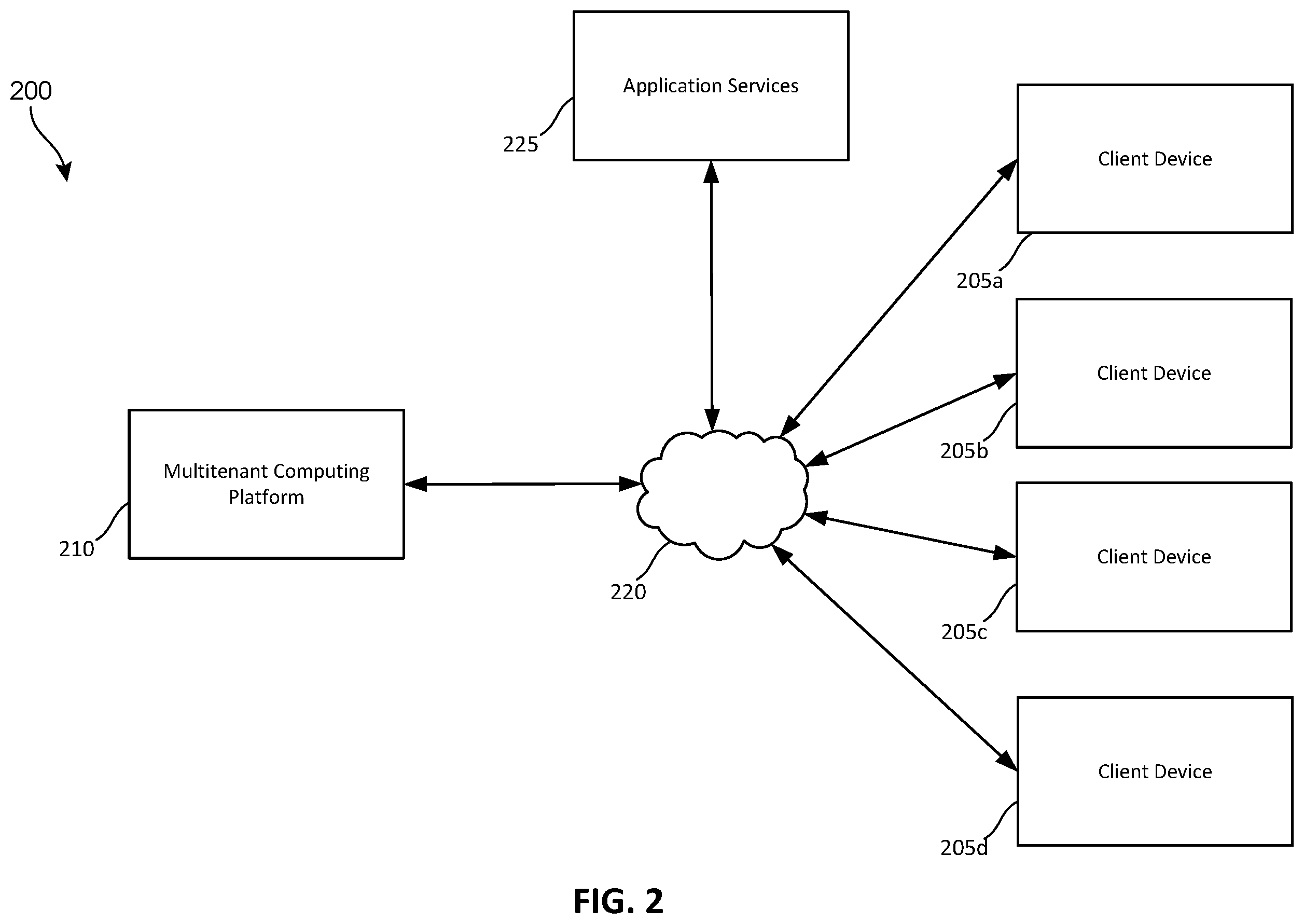 Patent US12437034 Figure 3 – Multiple targeted intranet and employee engagement experiences within a tenant