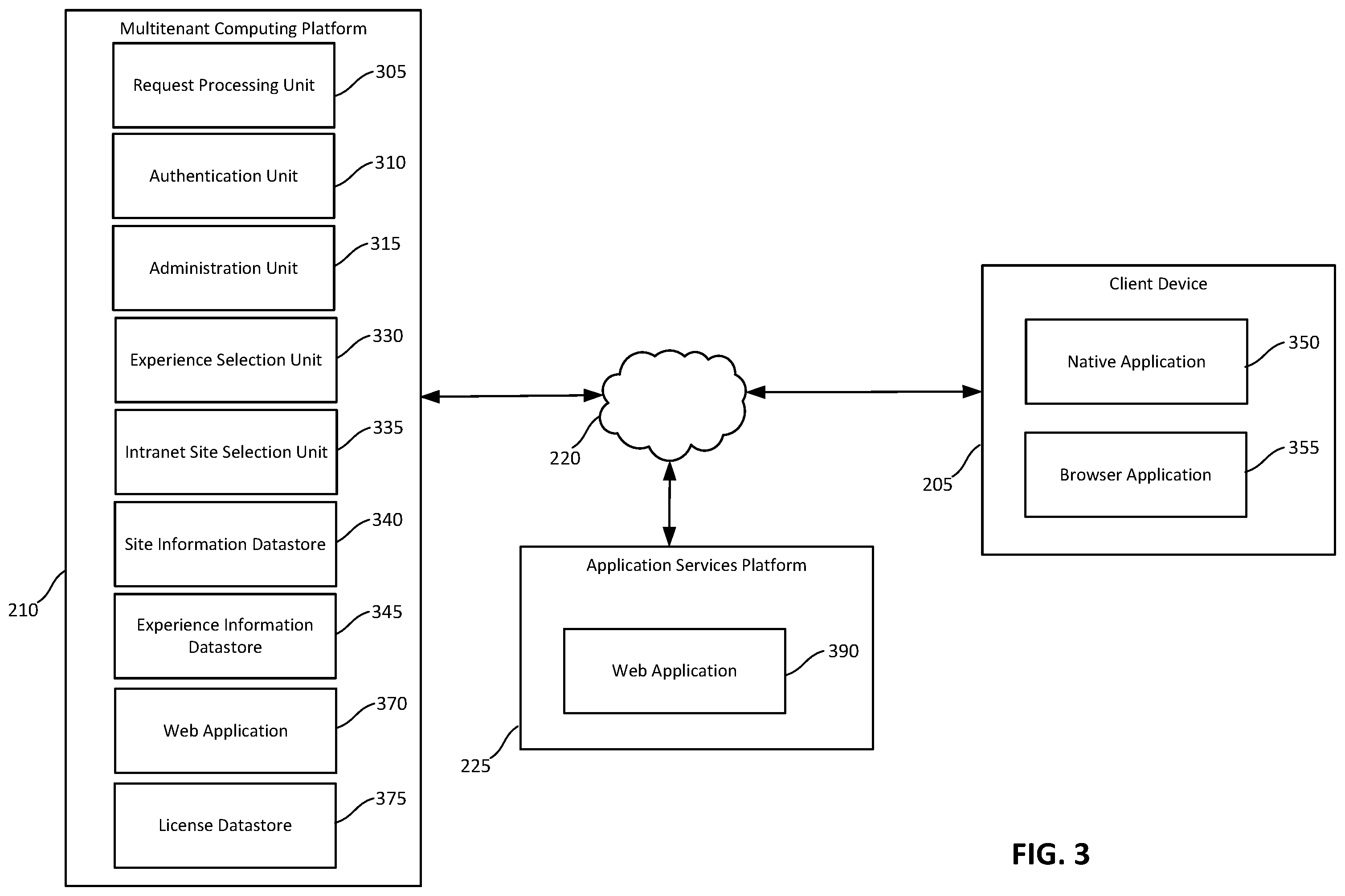 Patent US12437034 Figure 4 – Multiple targeted intranet and employee engagement experiences within a tenant