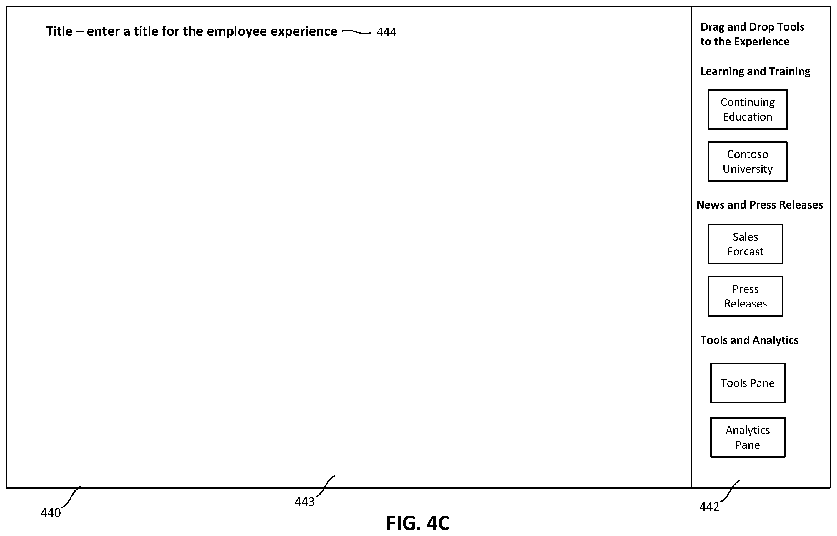 Patent US12437034 Figure 7 – Multiple targeted intranet and employee engagement experiences within a tenant