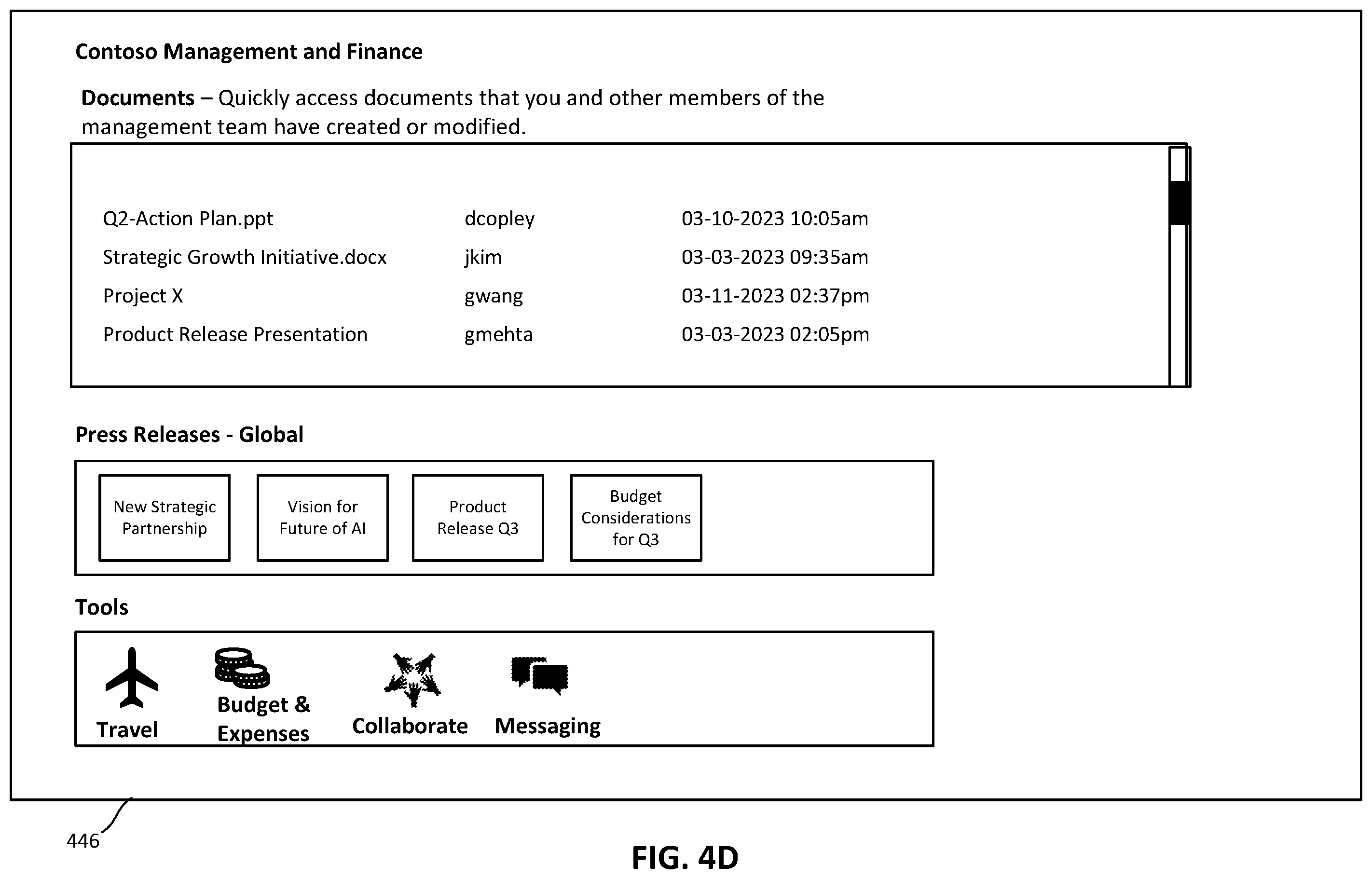 Patent US12437034 Figure 8 – Multiple targeted intranet and employee engagement experiences within a tenant