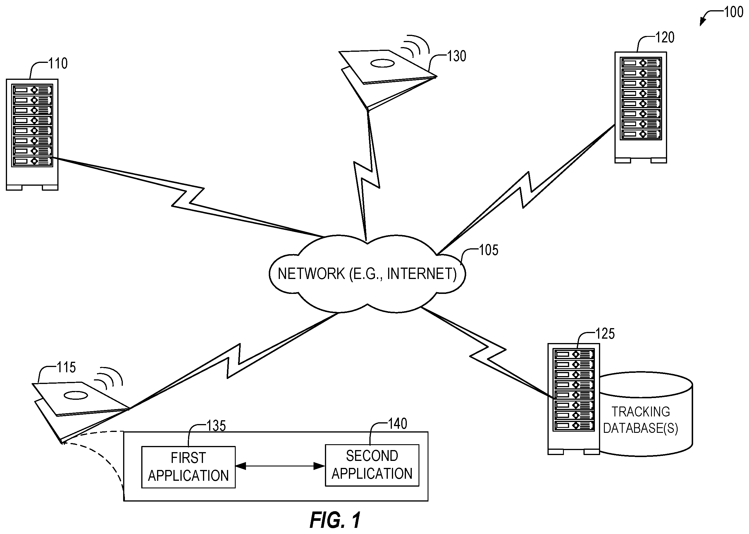 Patent US12437036 — Data provenance tracking service — Figure 1
