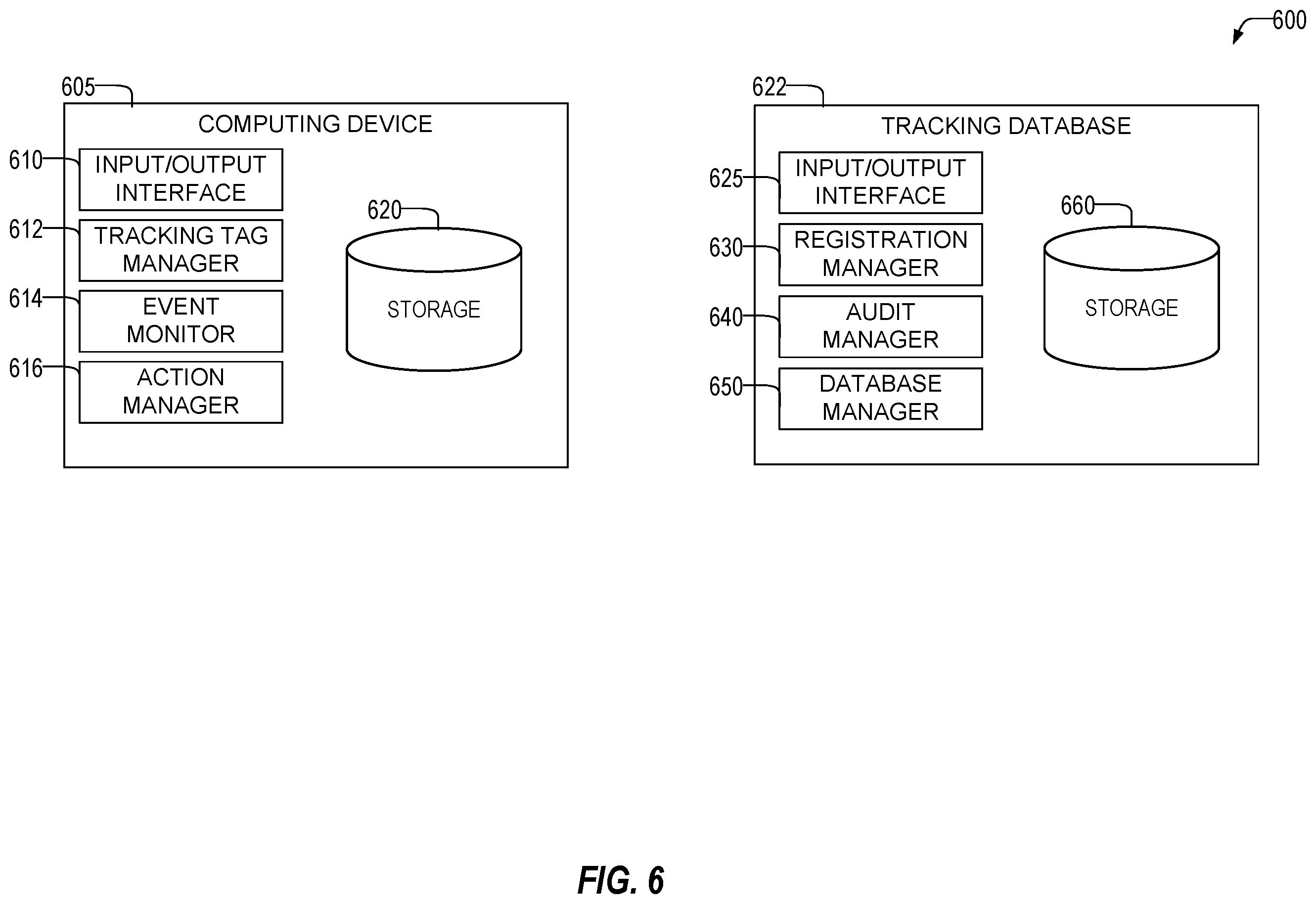 Patent US12437036 Figure 6 – Data provenance tracking service