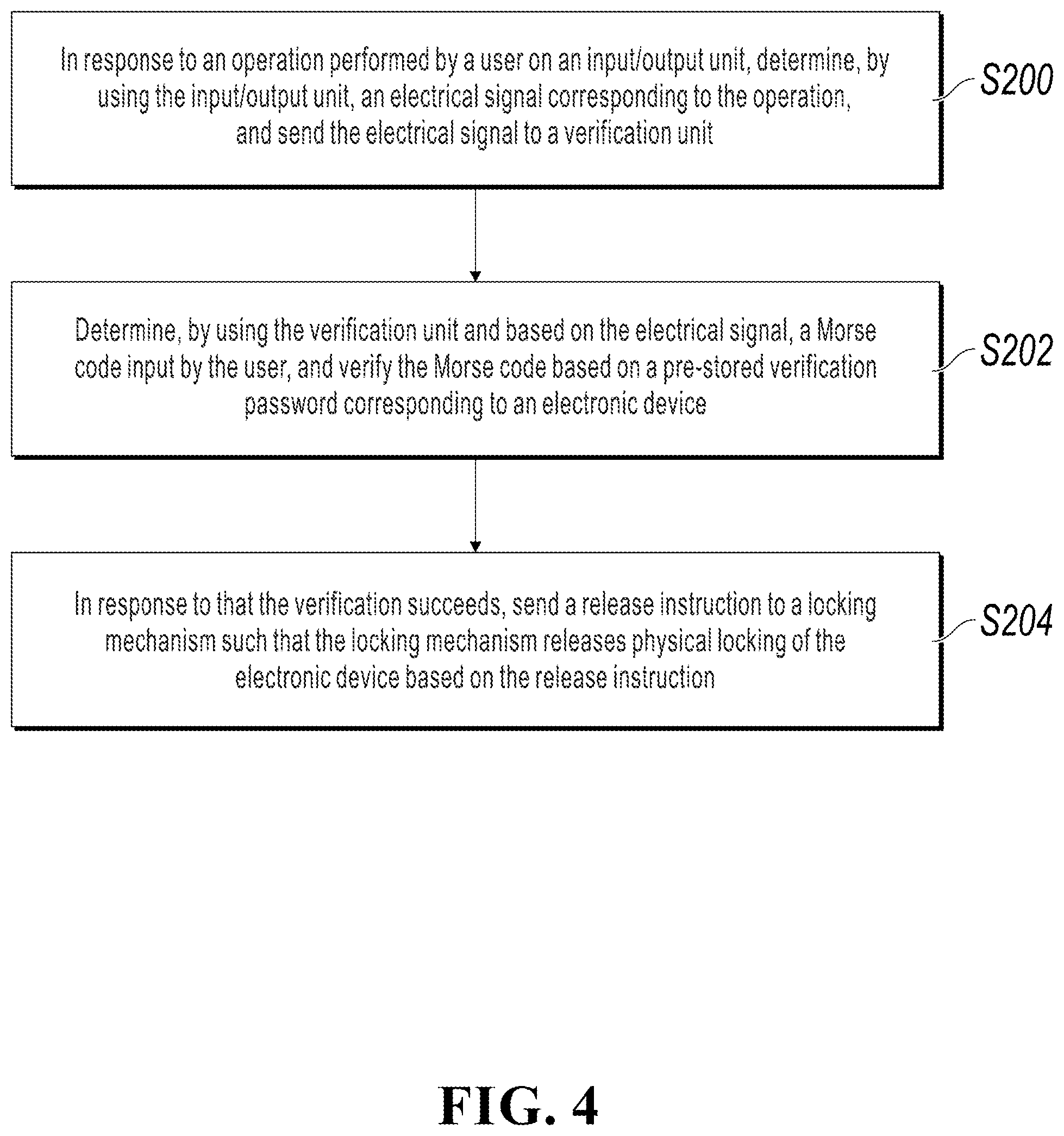 Patent US12437038 Figure 4 – Security verification devices and security verification methods, apparatuses, and media
