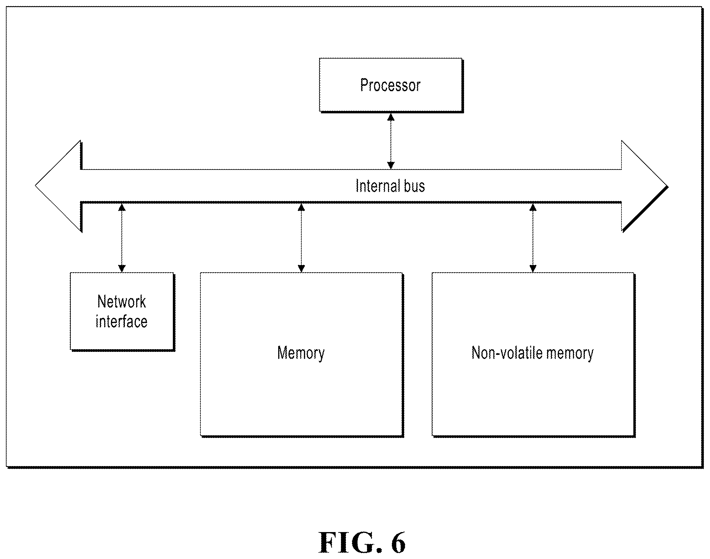 Patent US12437038 Figure 6 – Security verification devices and security verification methods, apparatuses, and media