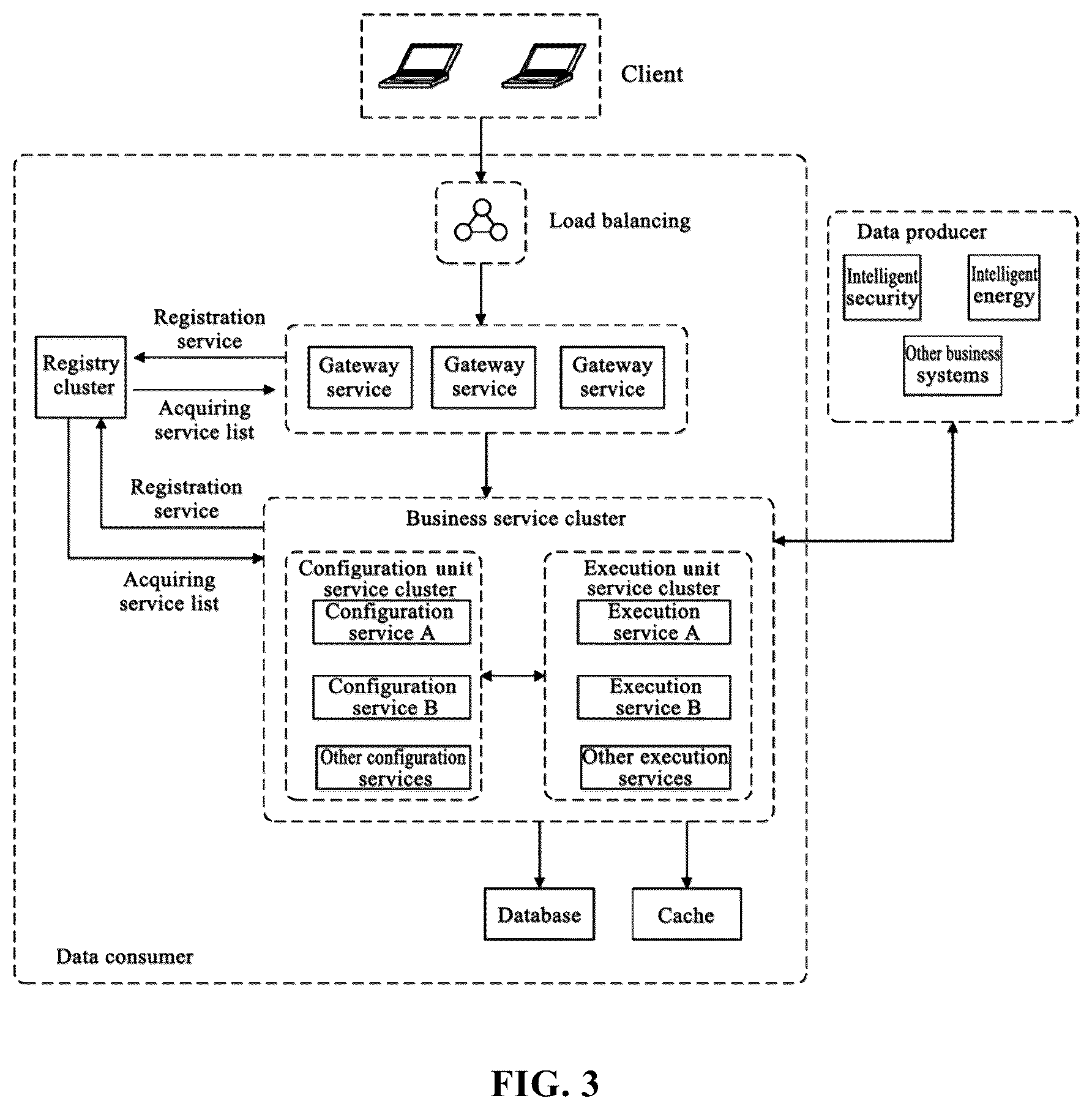 Patent US12437039 Figure 3 – Universal system for extracting data