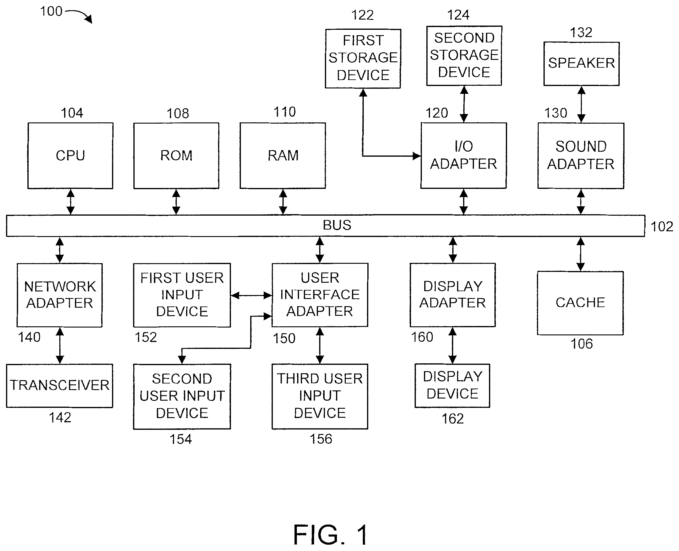 Patent US12437041 Figure 1 – Method and system for online third-party authentication of identity attributes