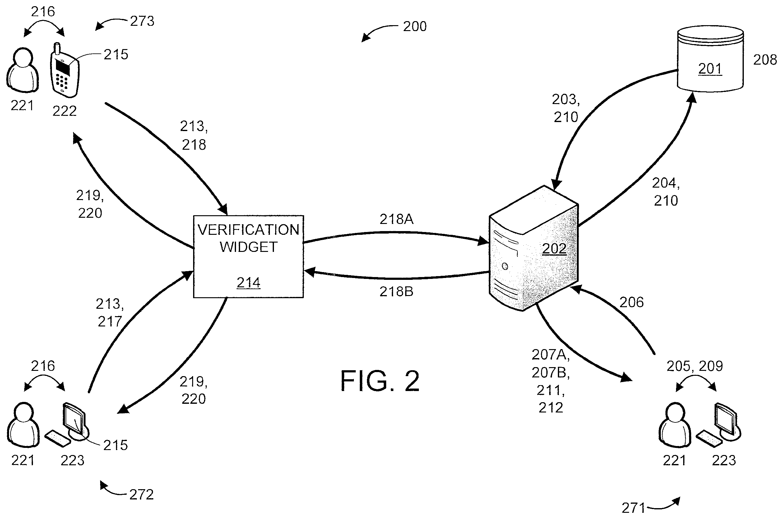 Patent US12437041 Figure 2 – Method and system for online third-party authentication of identity attributes