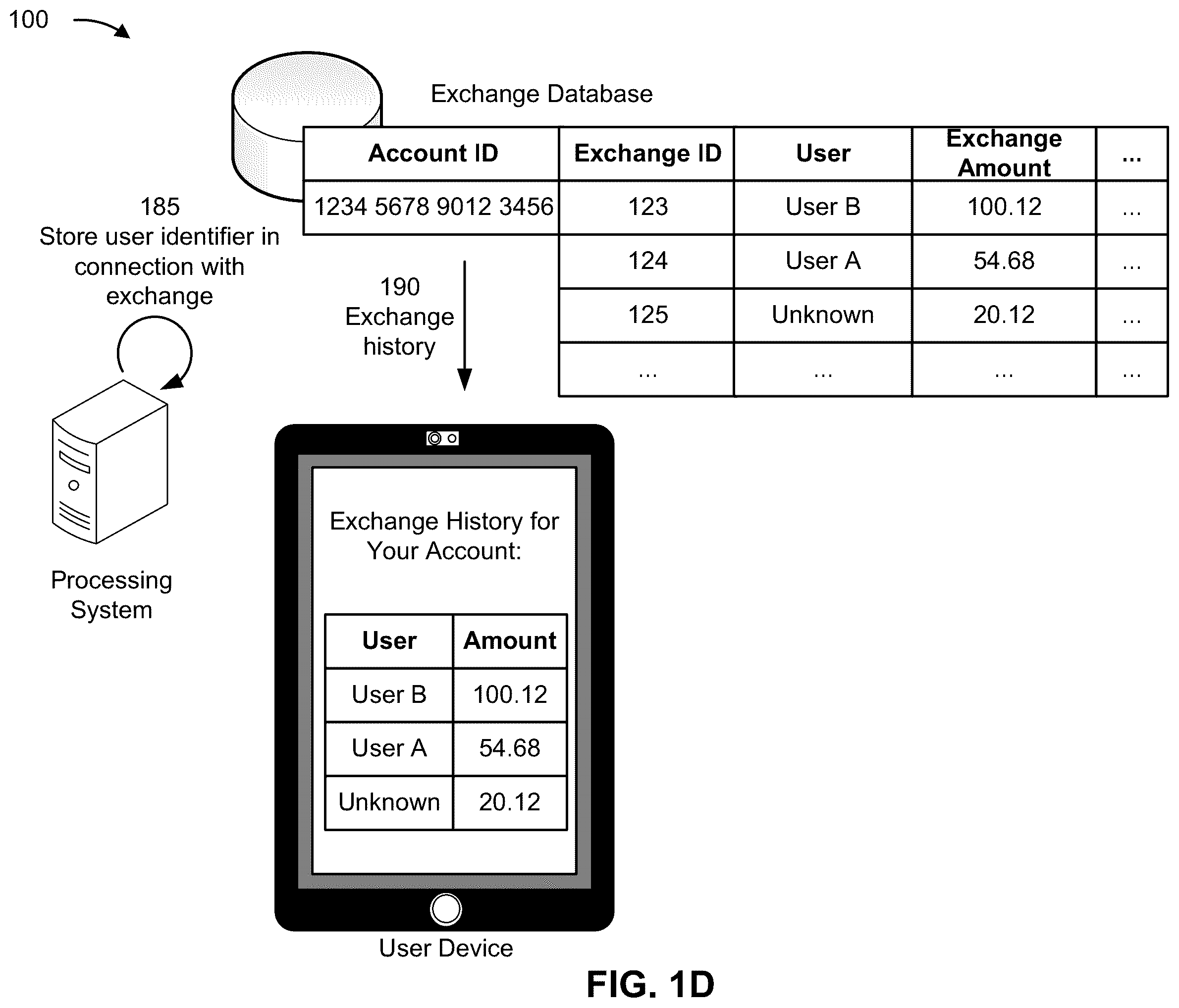 Patent US12437043 Figure 4 – Fingerprint-based credential entry
