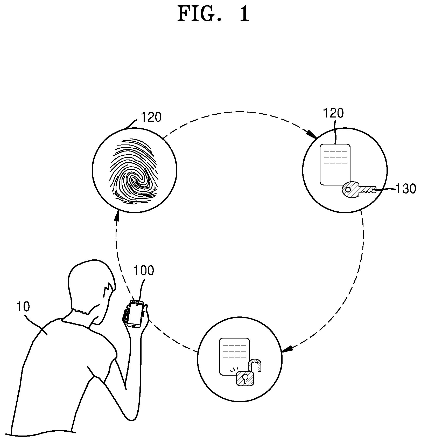 Patent US12437046 Figure 1 – Method, apparatus, and recording medium for performing authentication