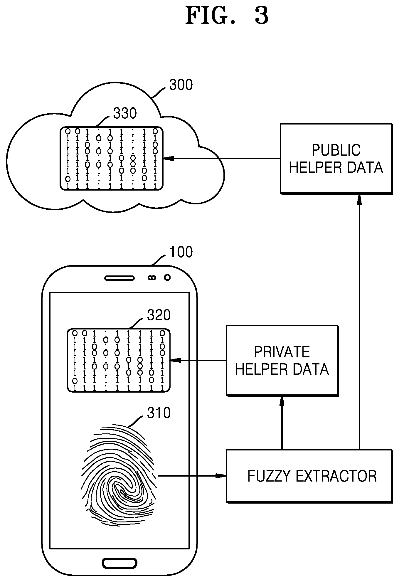Patent US12437046 Figure 3 – Method, apparatus, and recording medium for performing authentication