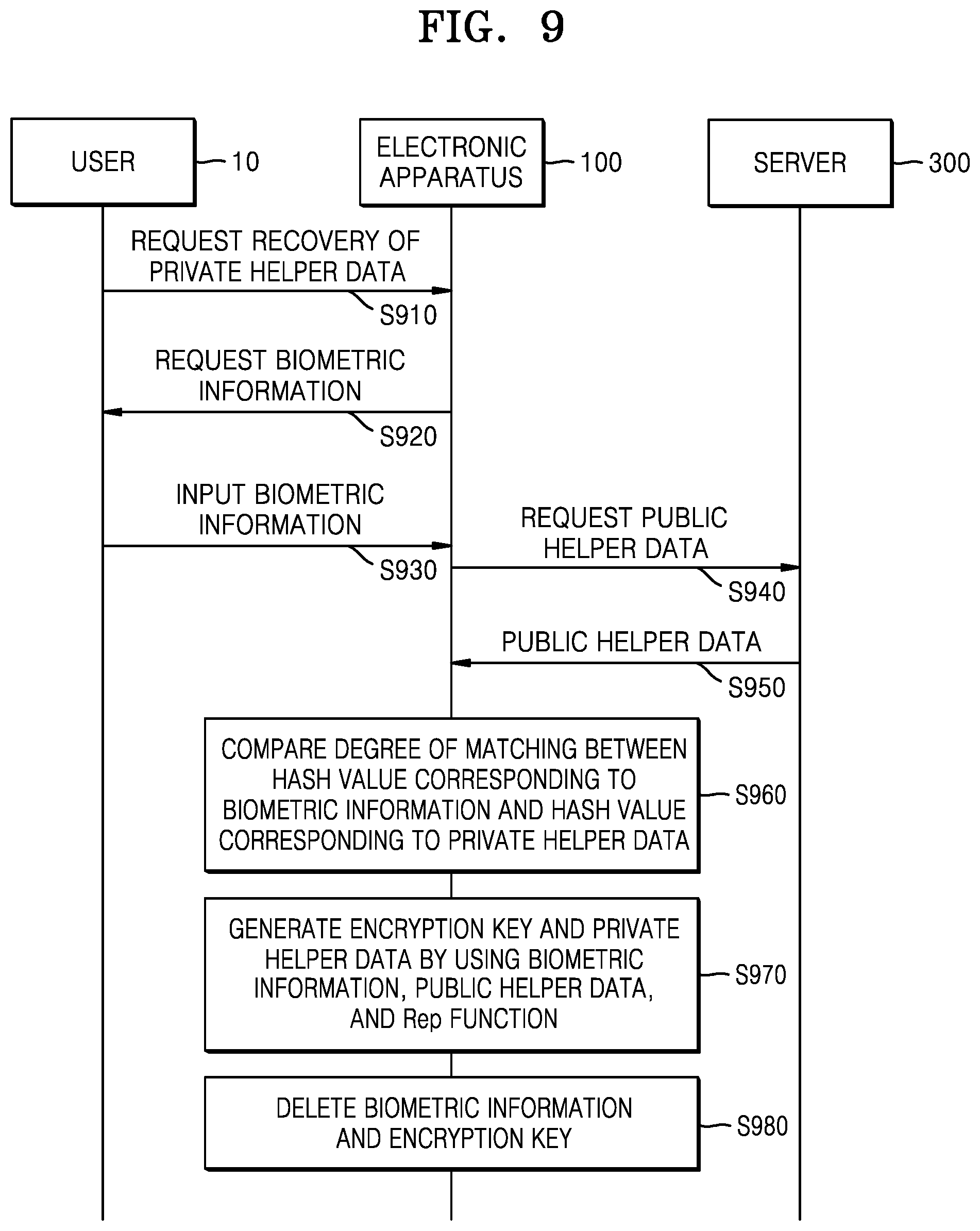 Patent US12437046 Figure 9 – Method, apparatus, and recording medium for performing authentication