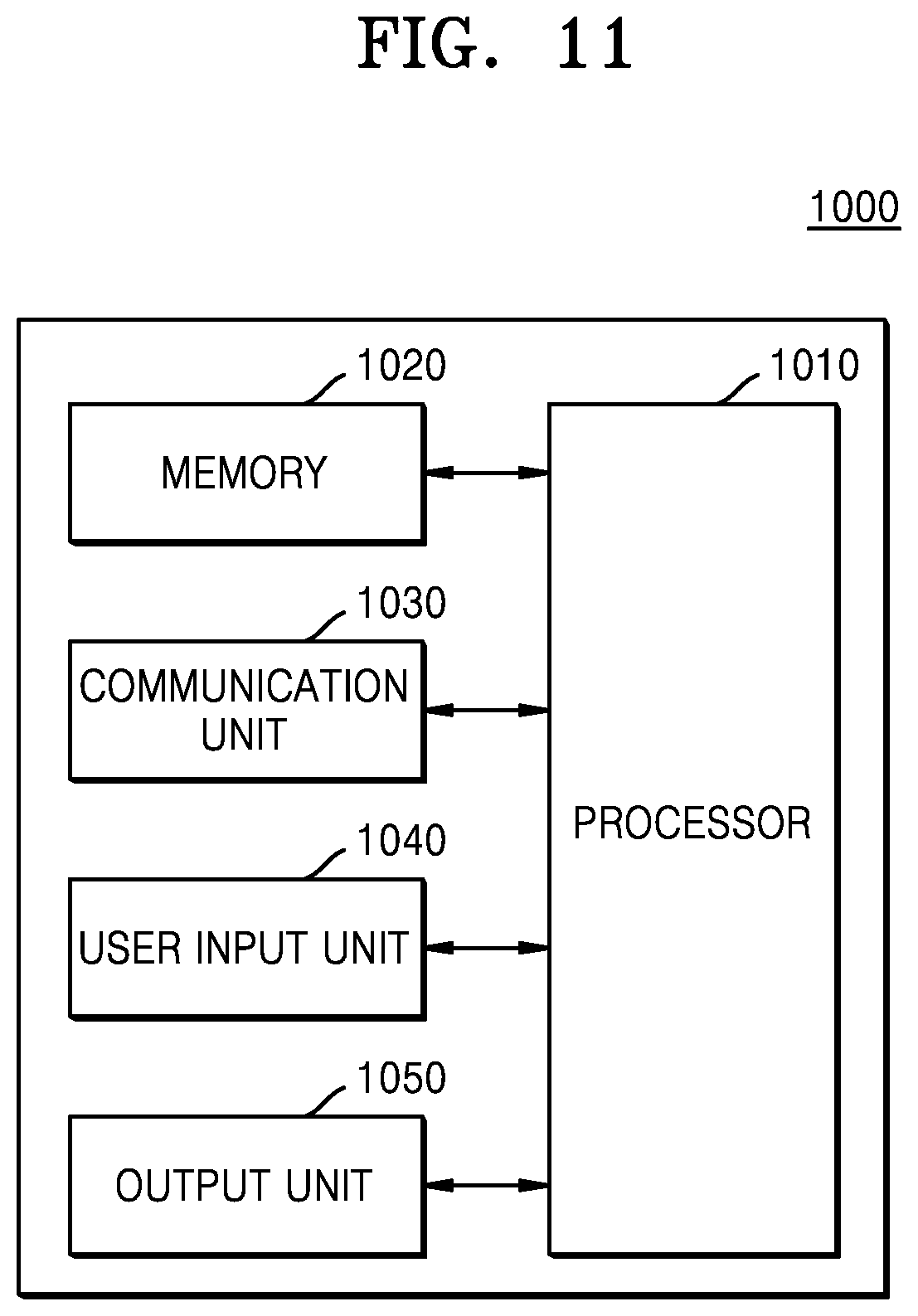 Patent US12437046 Figure 11 – Method, apparatus, and recording medium for performing authentication
