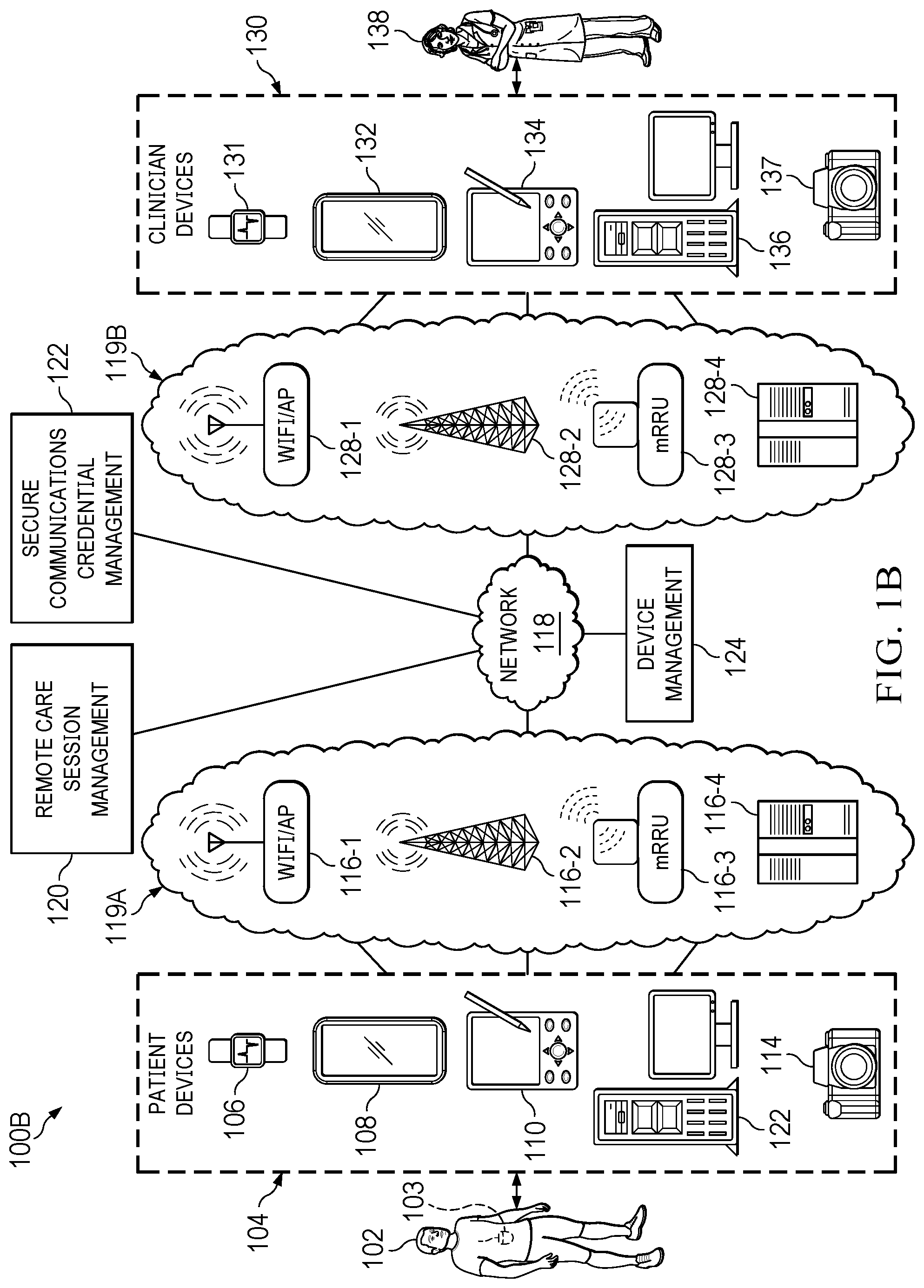 Patent US12437047 Figure 2 – Digital healthcare architecture with biometric authentication systems and methods
