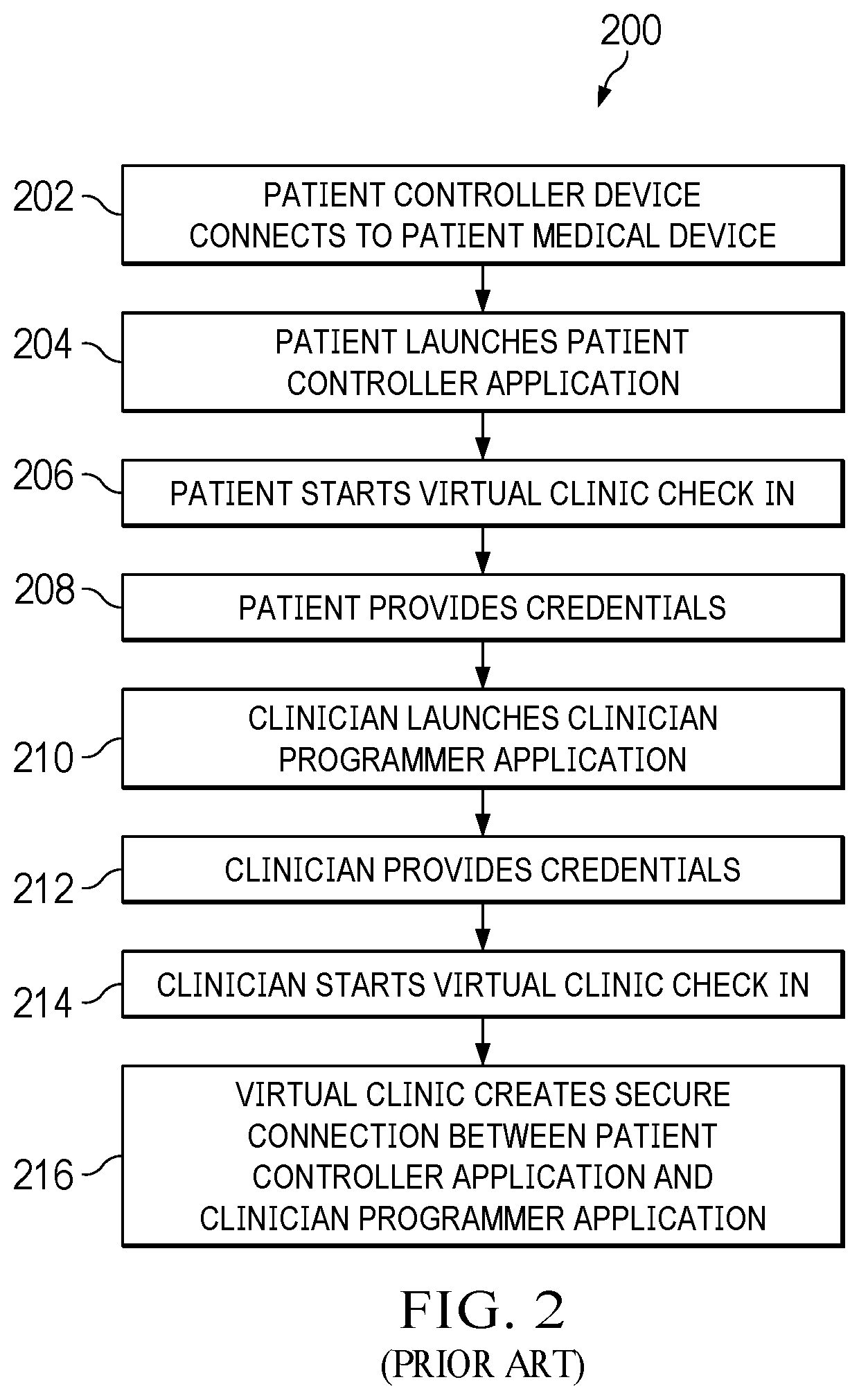 Patent US12437047 Figure 3 – Digital healthcare architecture with biometric authentication systems and methods