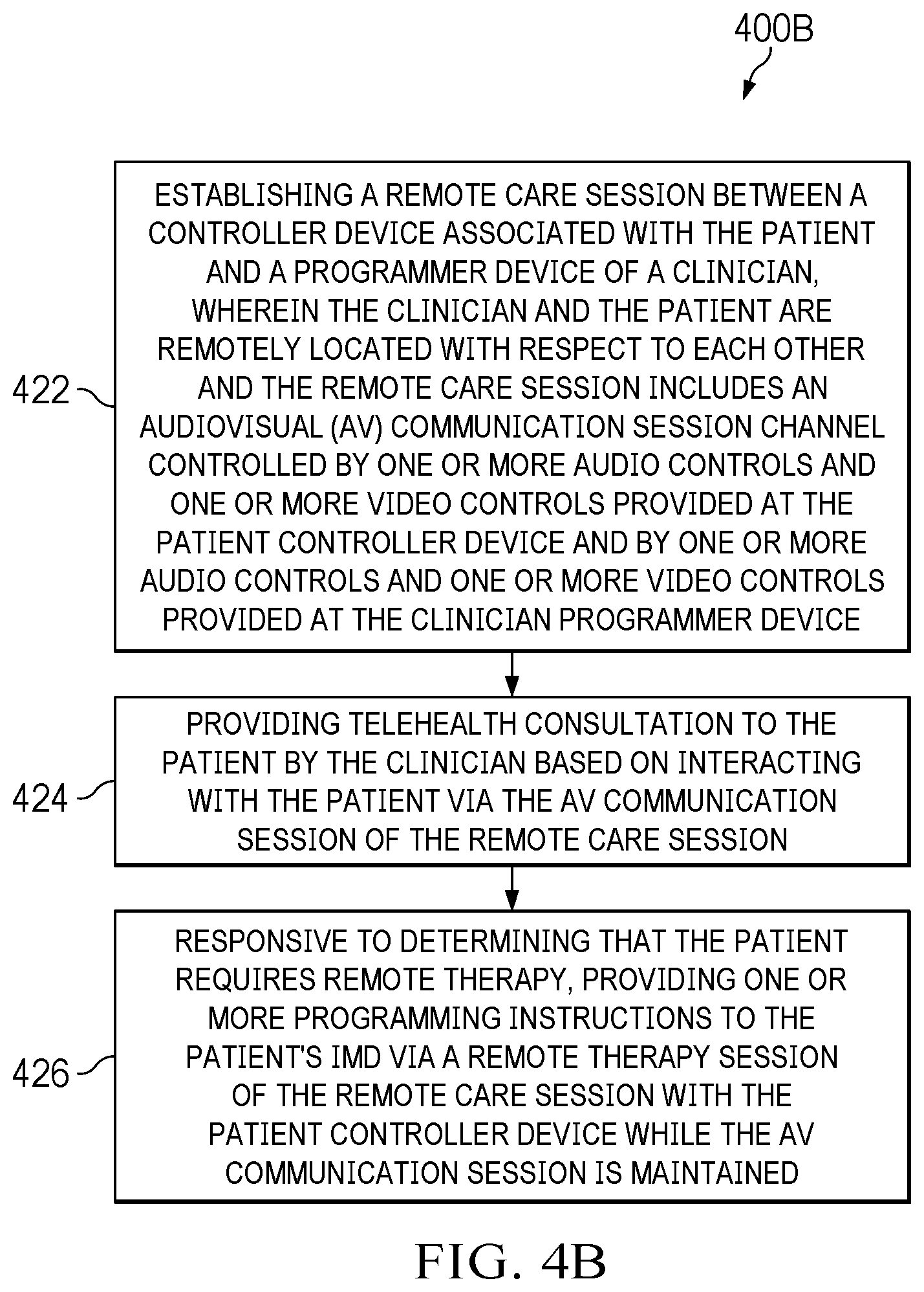 Patent US12437047 Figure 6 – Digital healthcare architecture with biometric authentication systems and methods