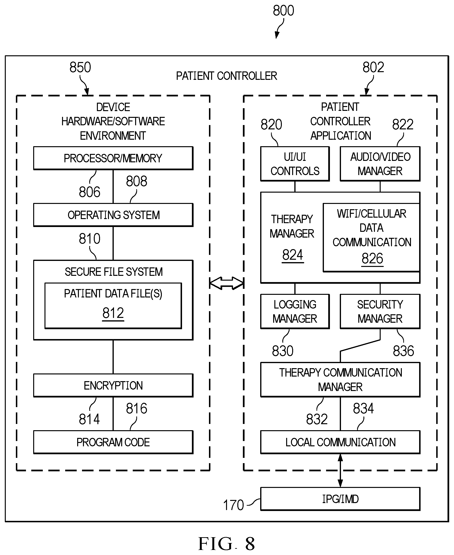 Patent US12437047 Figure 10 – Digital healthcare architecture with biometric authentication systems and methods