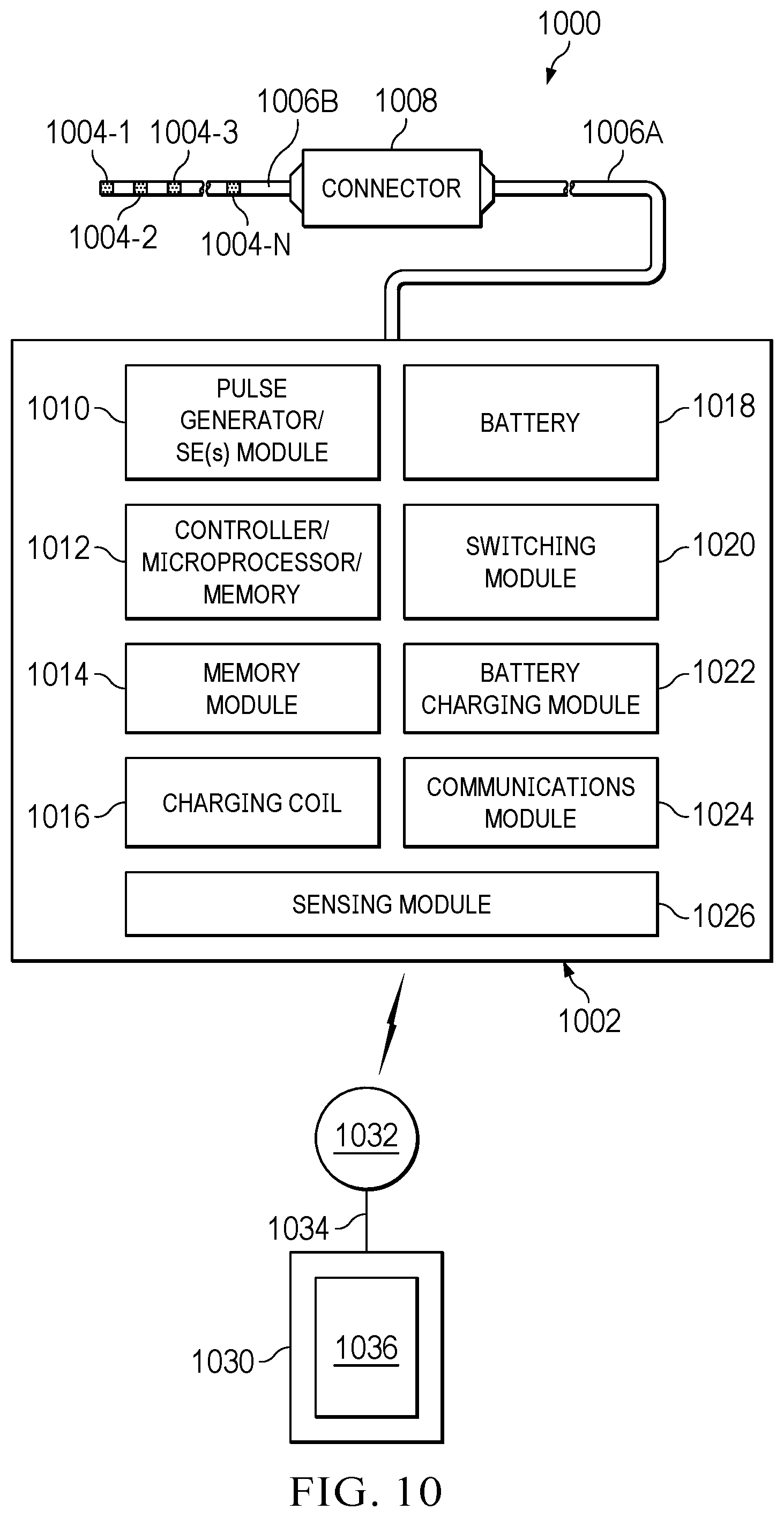 Patent US12437047 Figure 12 – Digital healthcare architecture with biometric authentication systems and methods