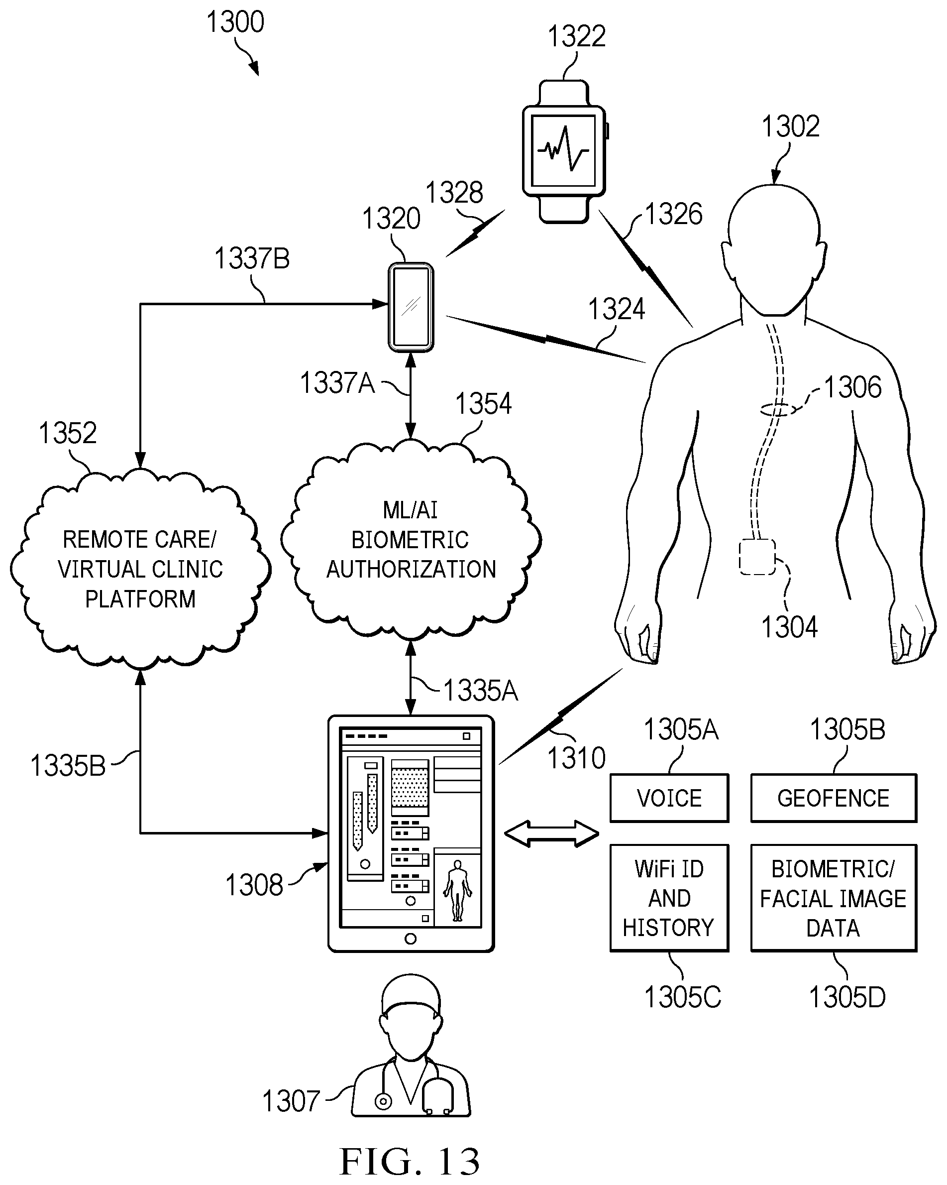 Patent US12437047 Figure 16 – Digital healthcare architecture with biometric authentication systems and methods