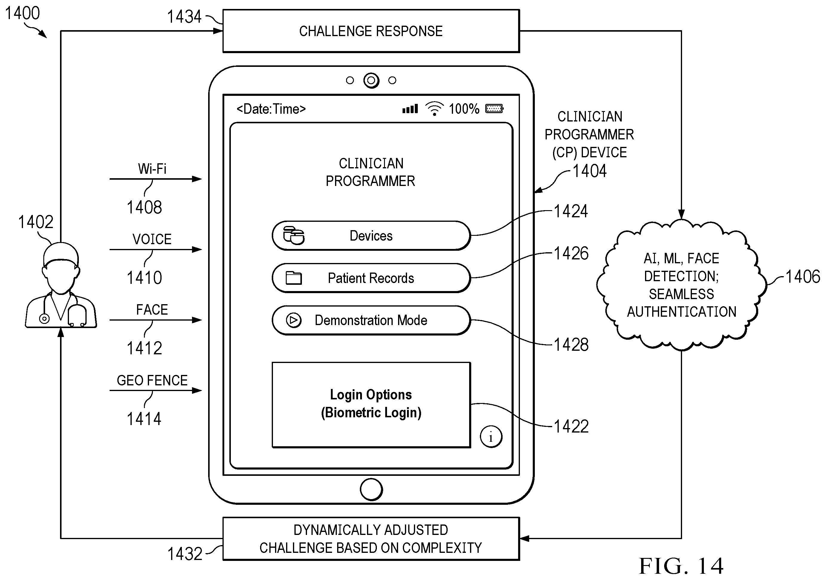 Patent US12437047 Figure 17 – Digital healthcare architecture with biometric authentication systems and methods