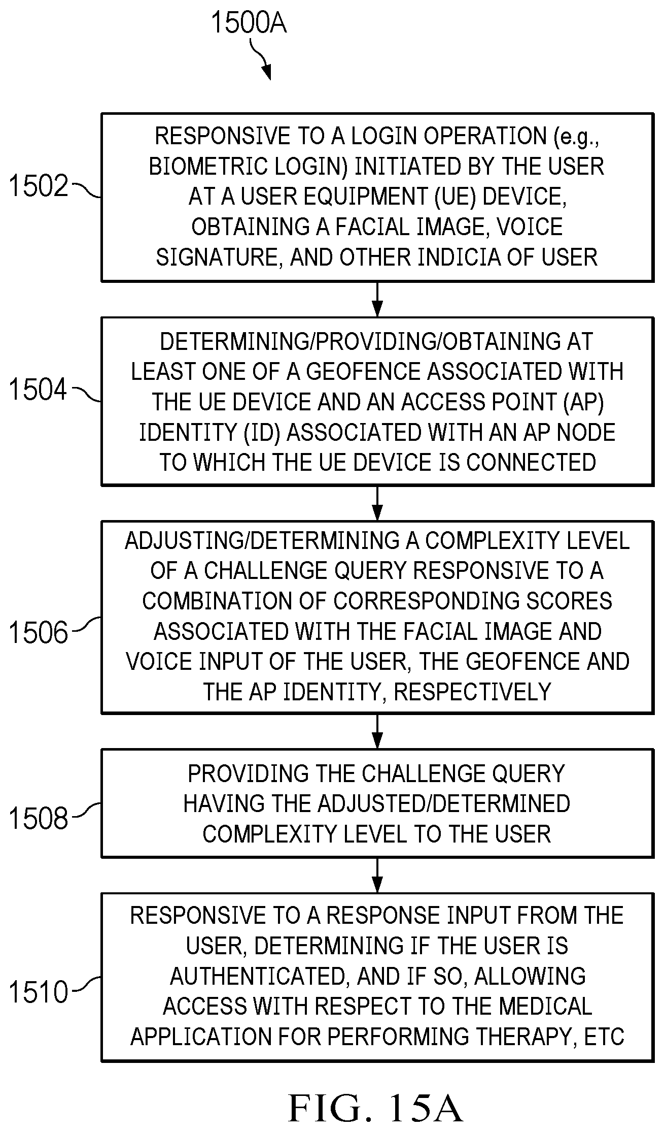 Patent US12437047 Figure 18 – Digital healthcare architecture with biometric authentication systems and methods